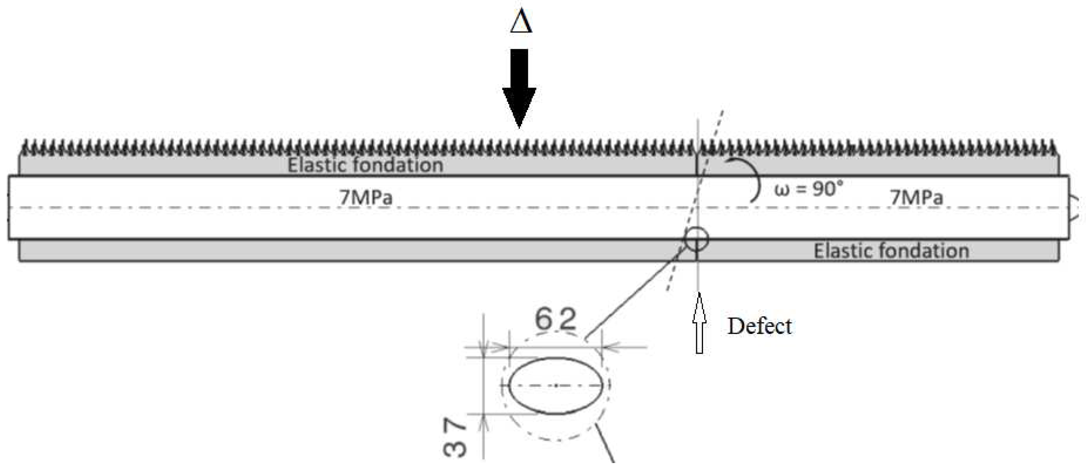 Preprints 95520 g009