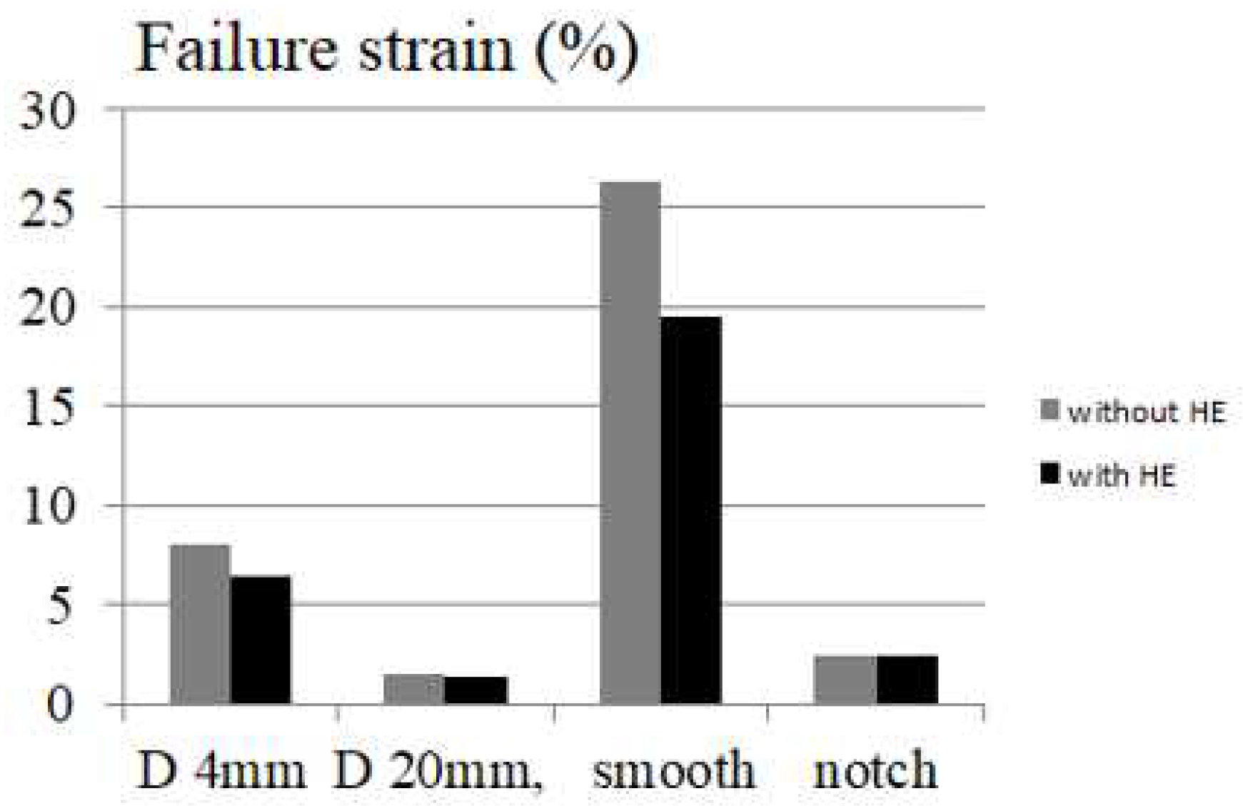 Preprints 95520 g014
