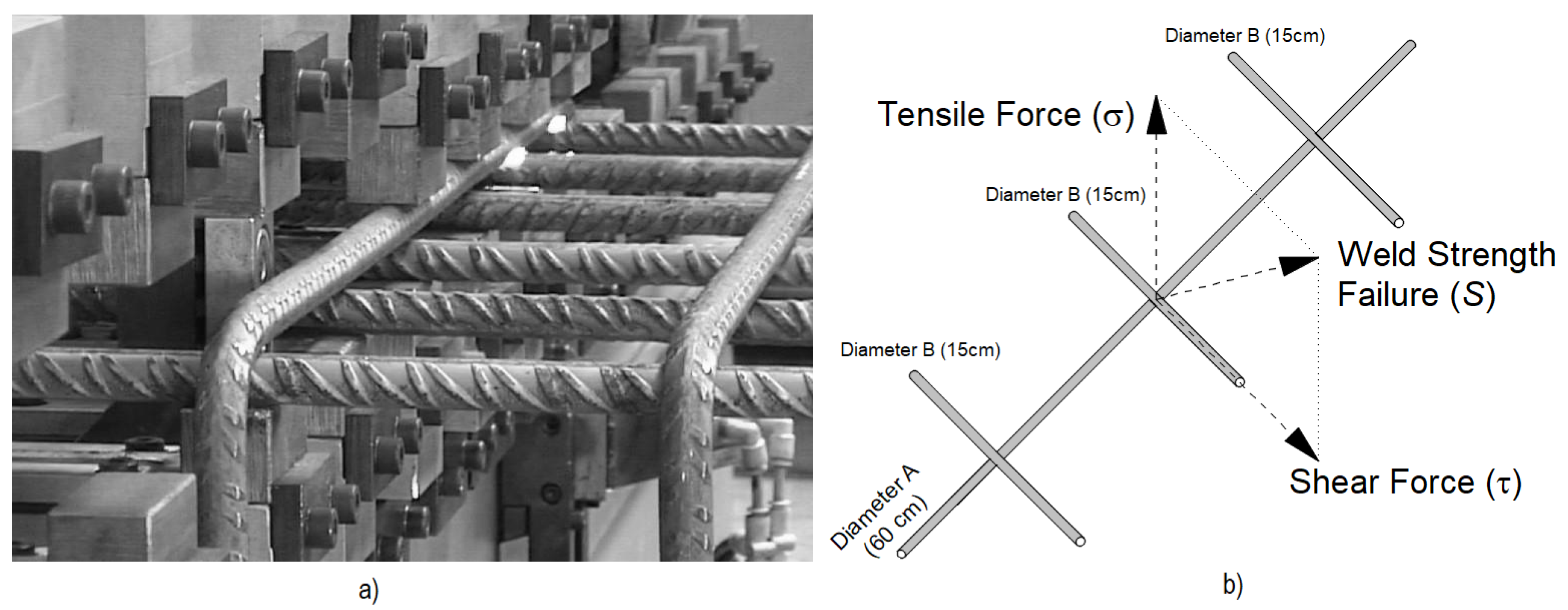 Preprints 139762 g001