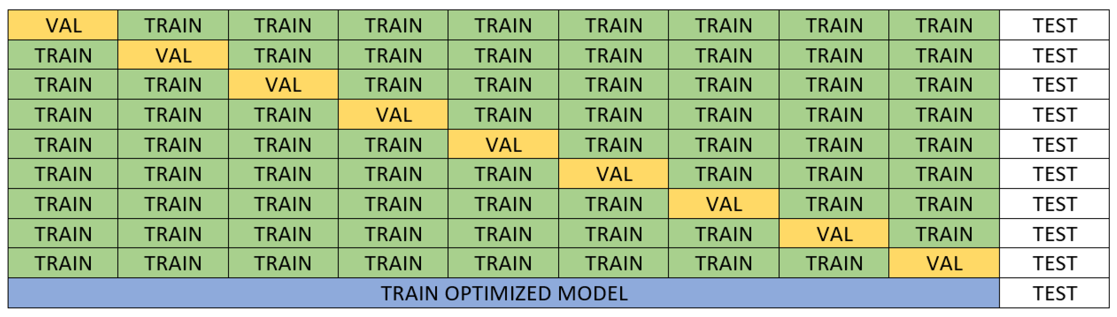 Preprints 139762 g004