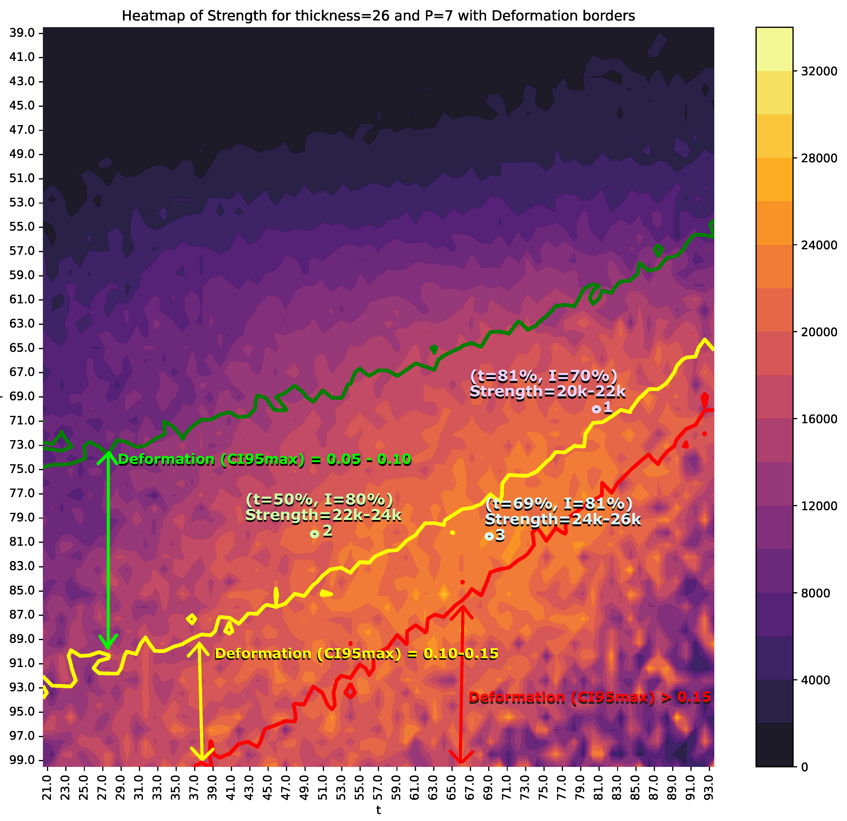 Preprints 139762 g011