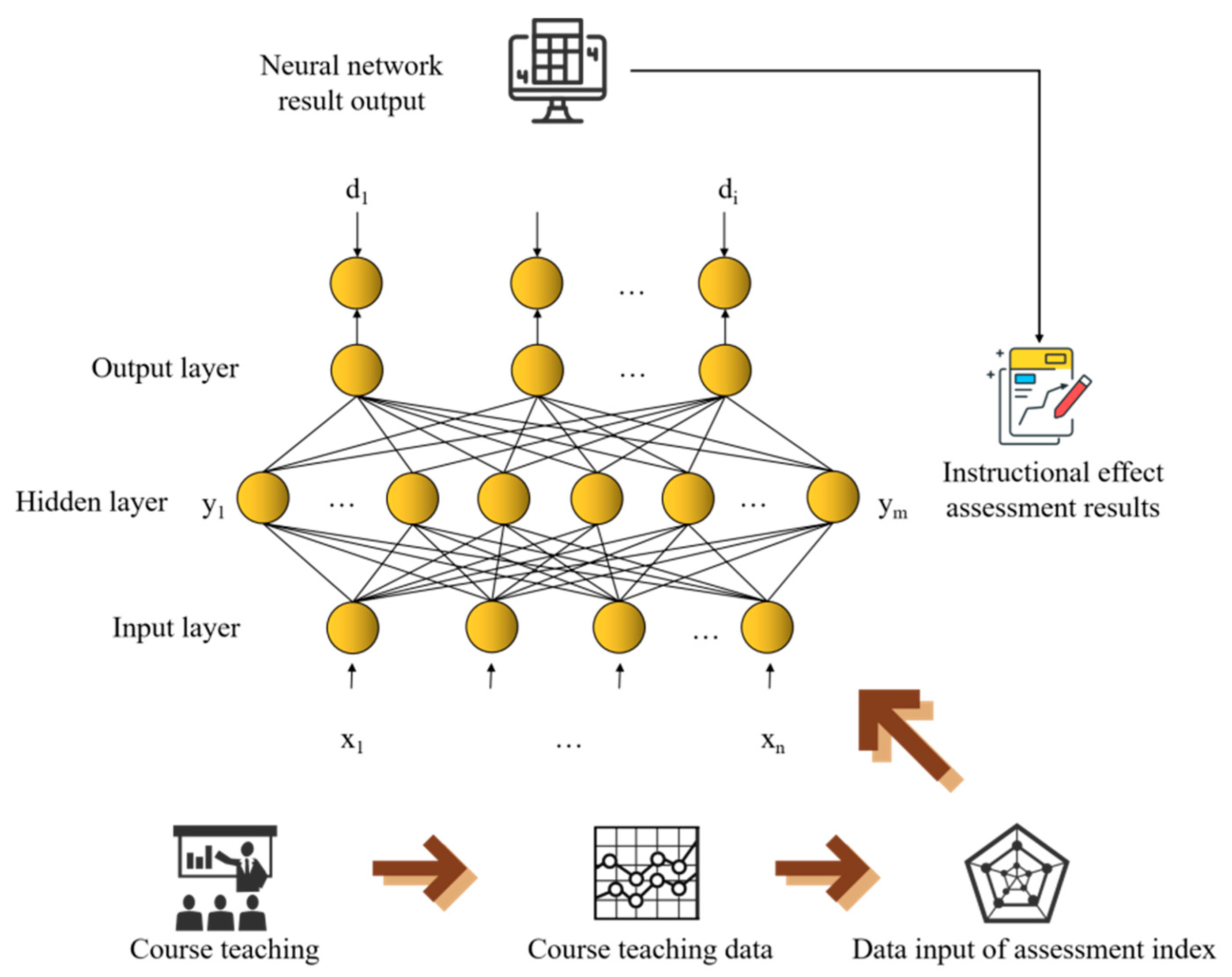 Preprints 160018 g001