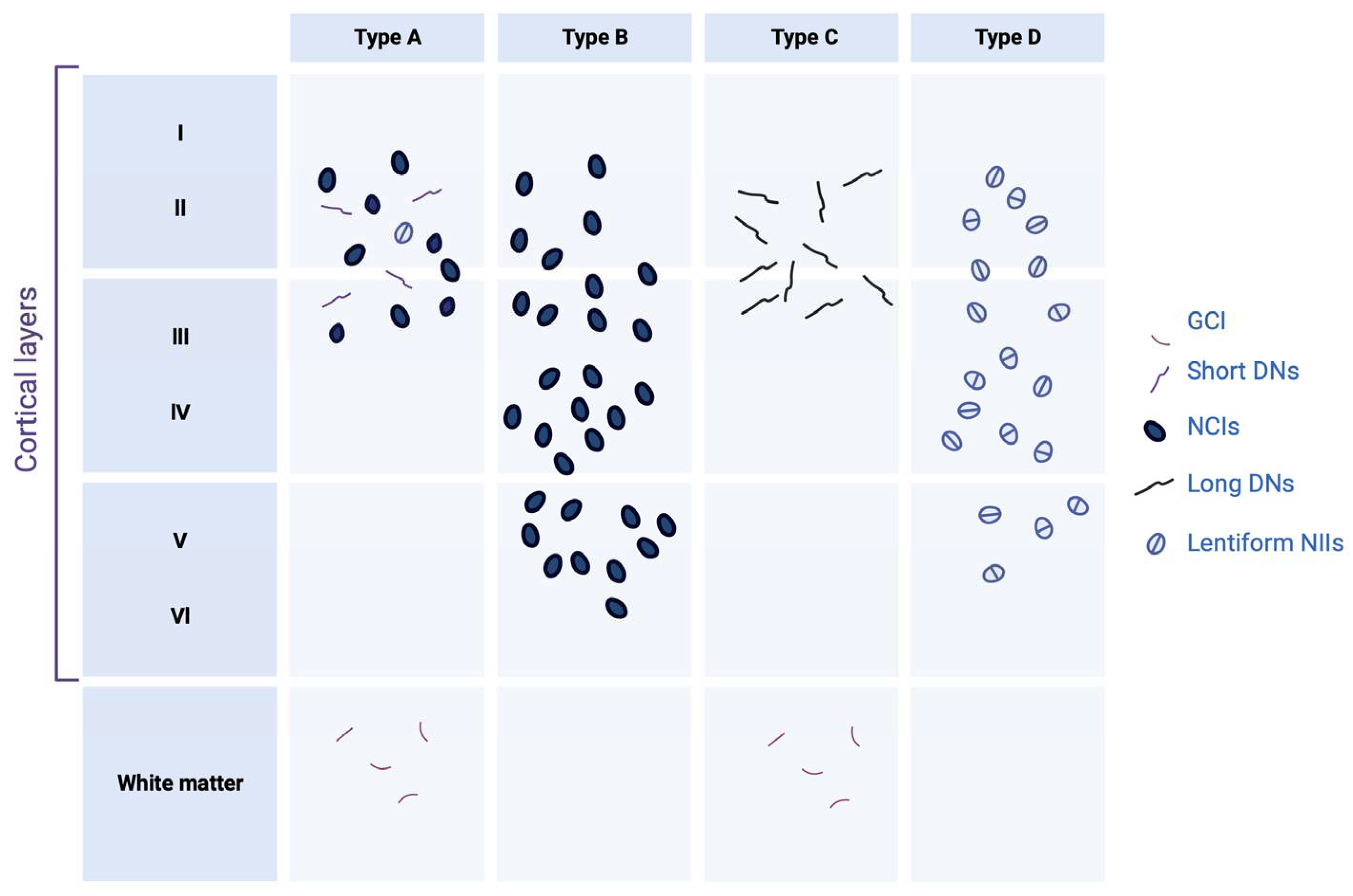 Preprints 85287 g002