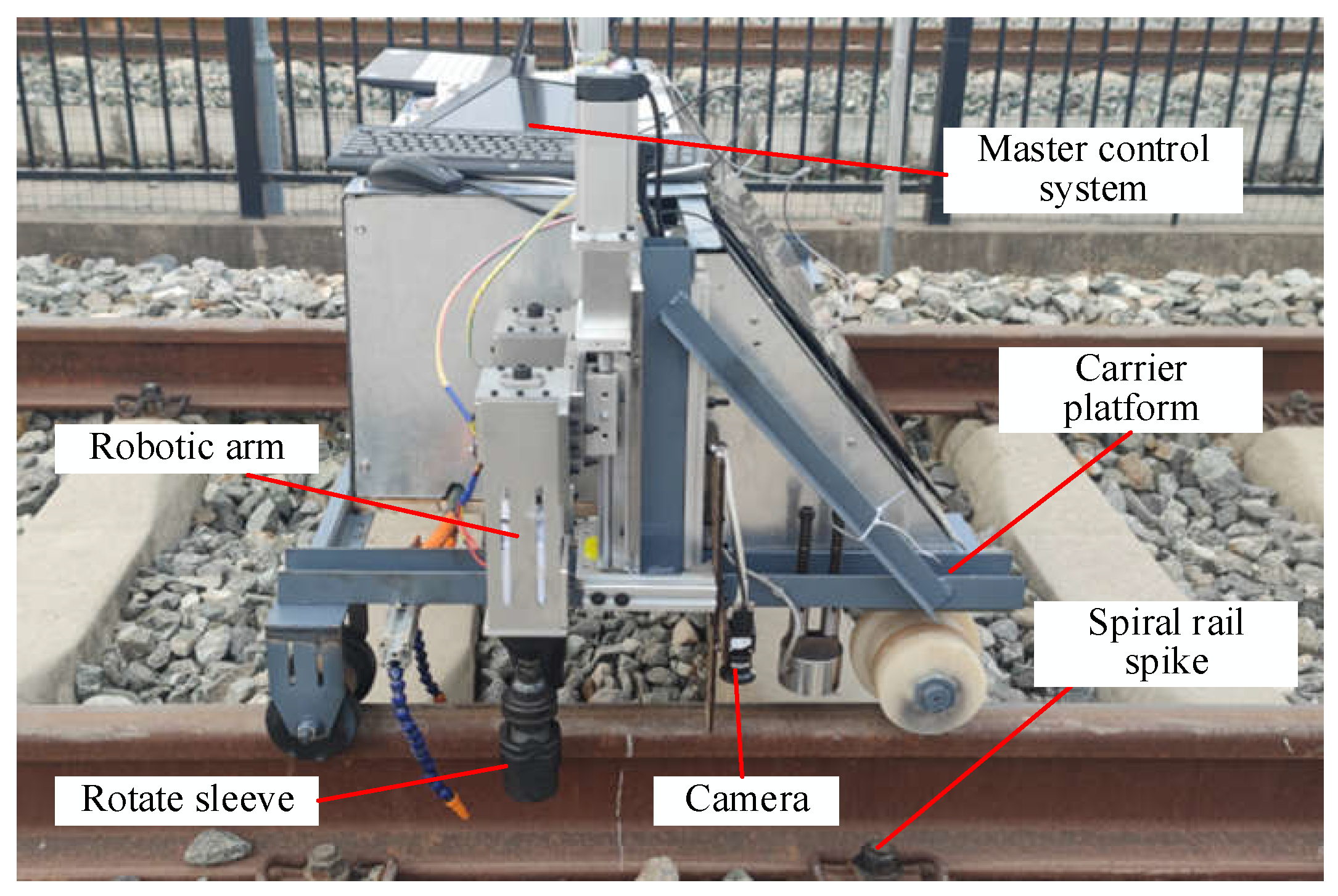 Preprints 145313 g001