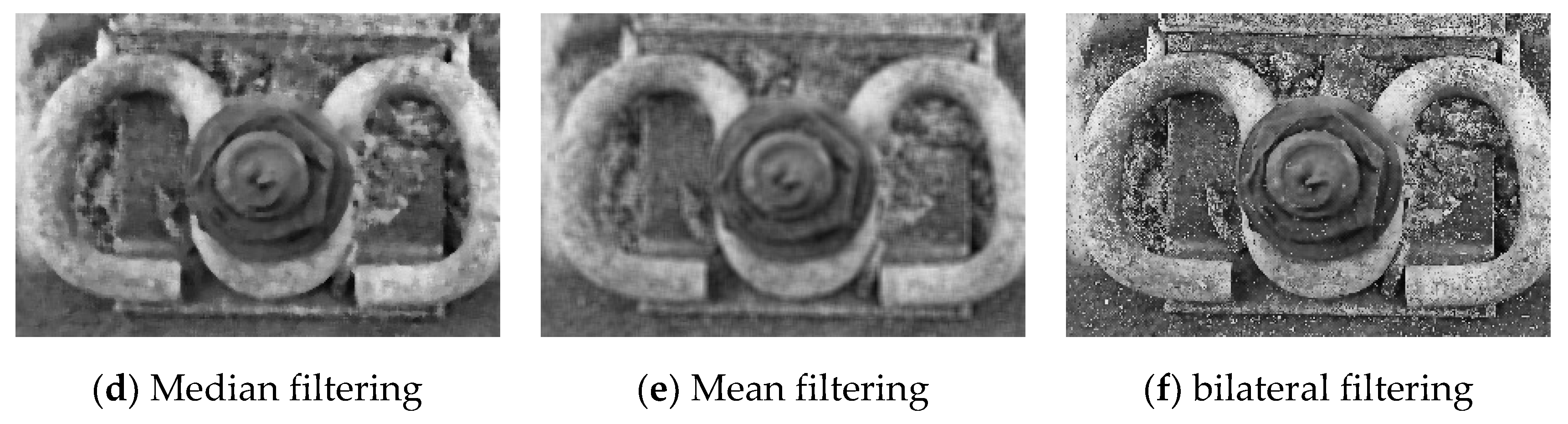 Preprints 145313 g008b