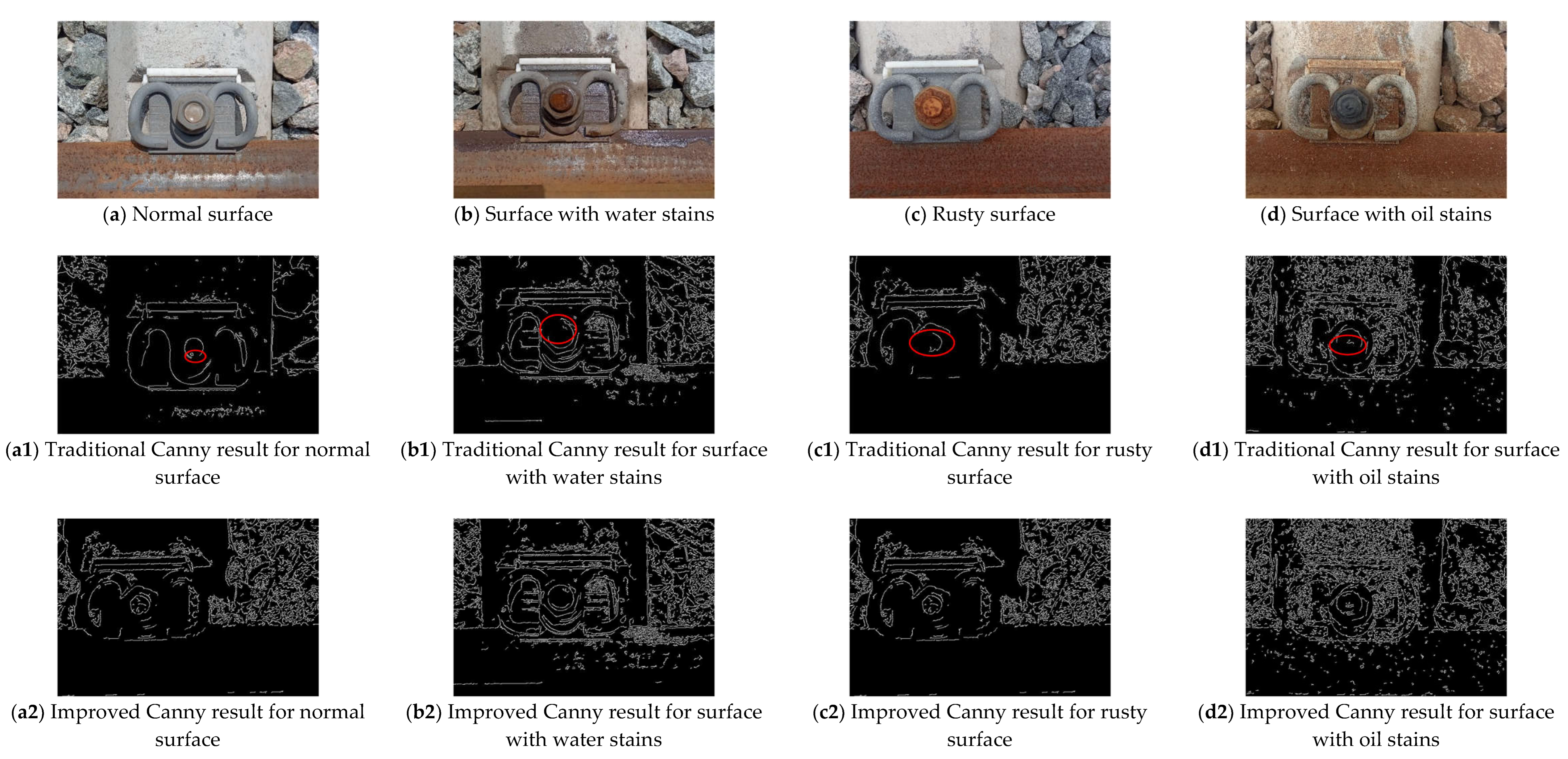 Preprints 145313 g009