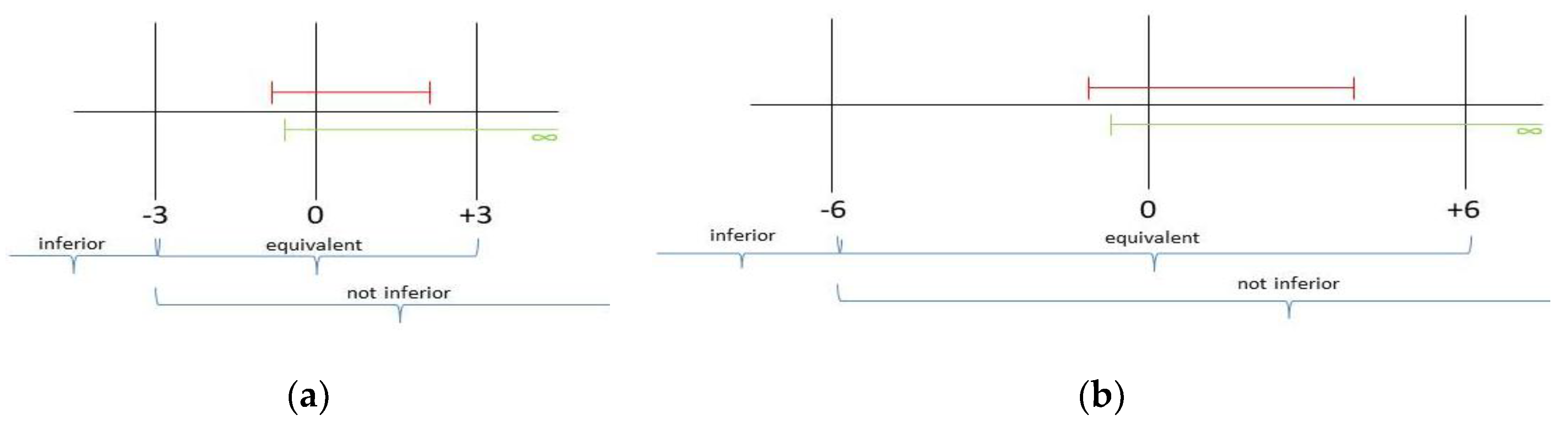 Preprints 148213 g004
