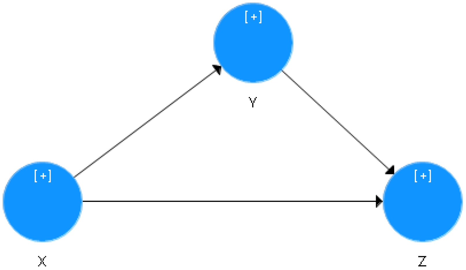 Preprints 69686 g001