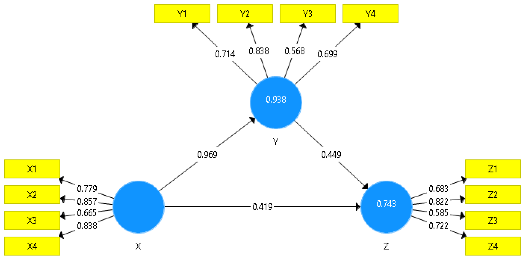 Preprints 69686 g002