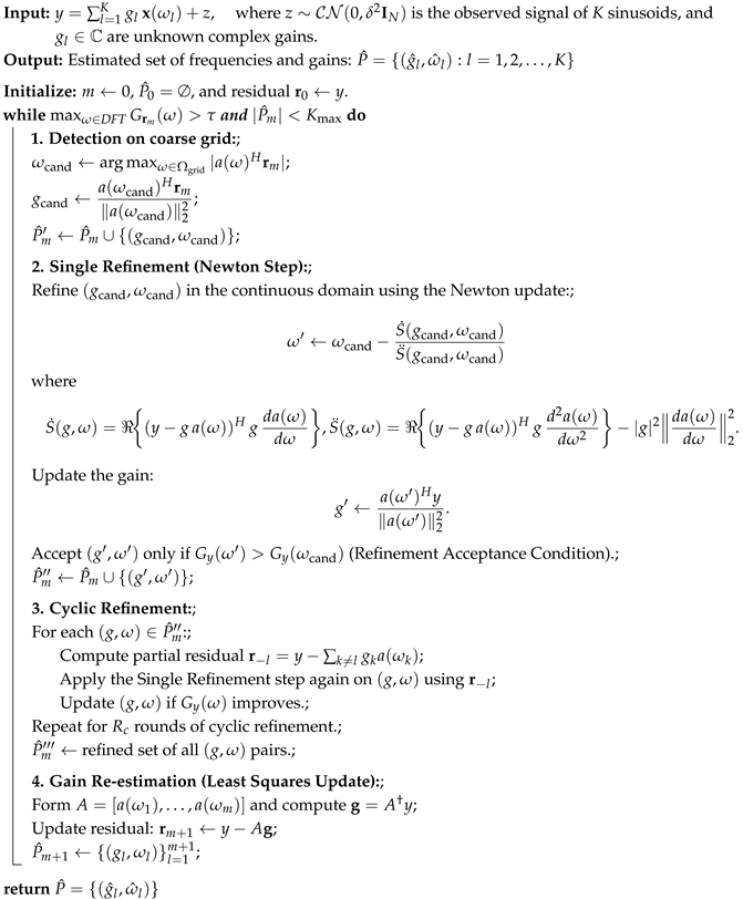 Preprints 212196 i001