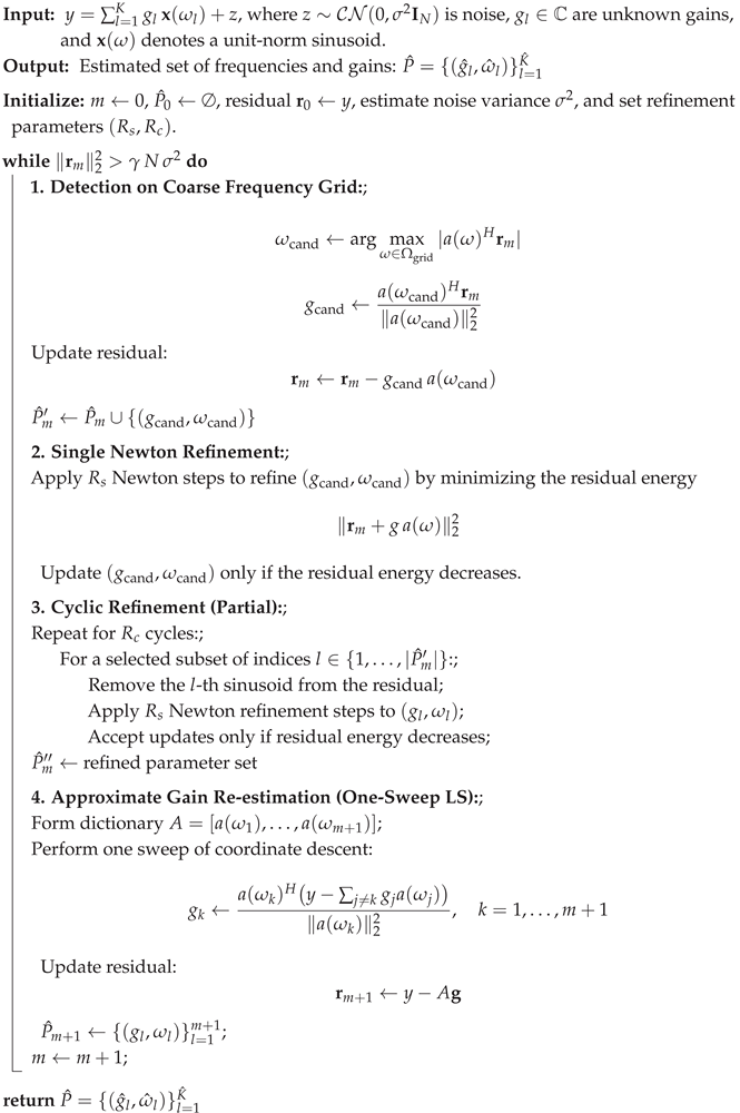 Preprints 212196 i002