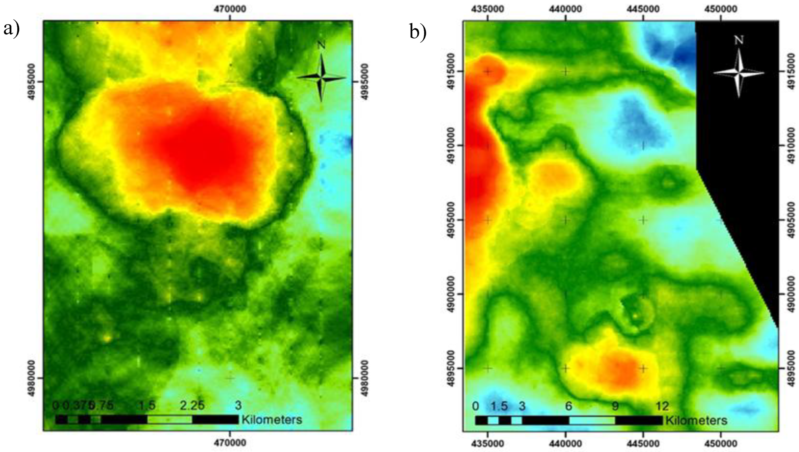 Preprints 169407 g003