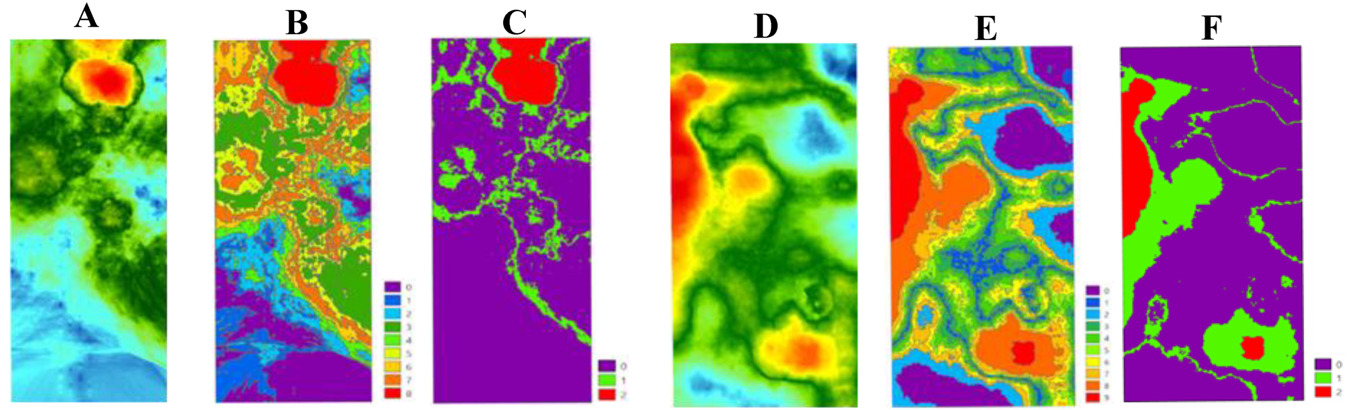 Preprints 169407 g006