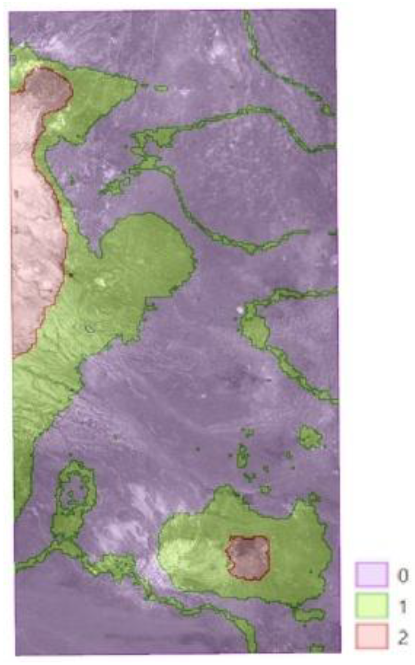 Preprints 169407 g008