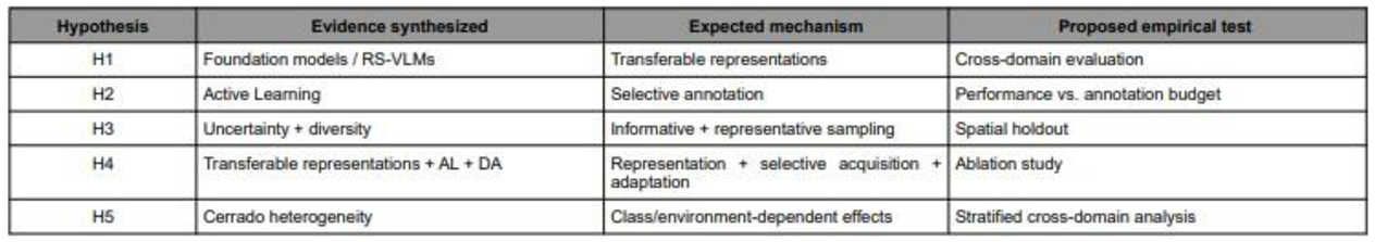Preprints 233754 i007 Preprints 233754 i007