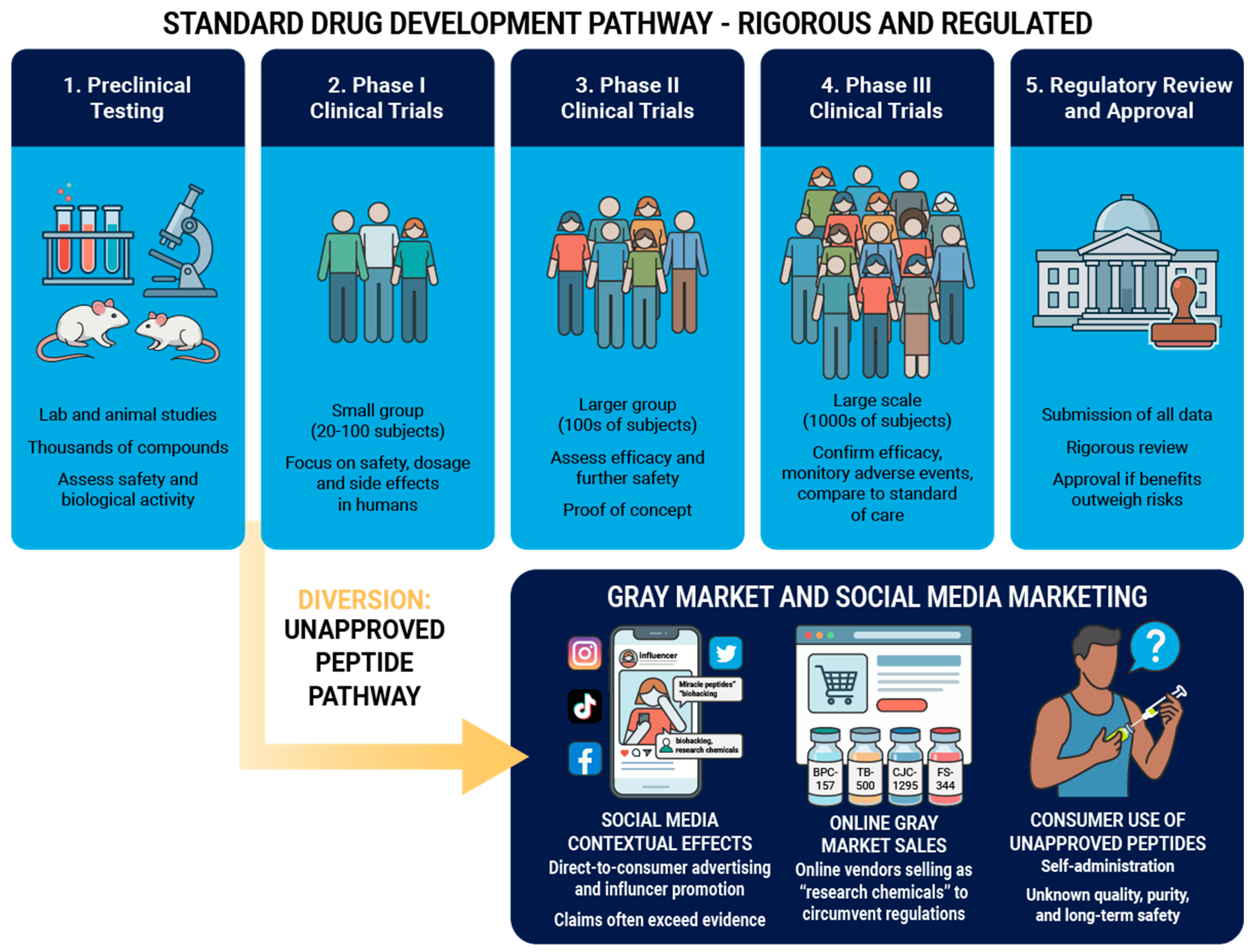 Preprints 189042 g004