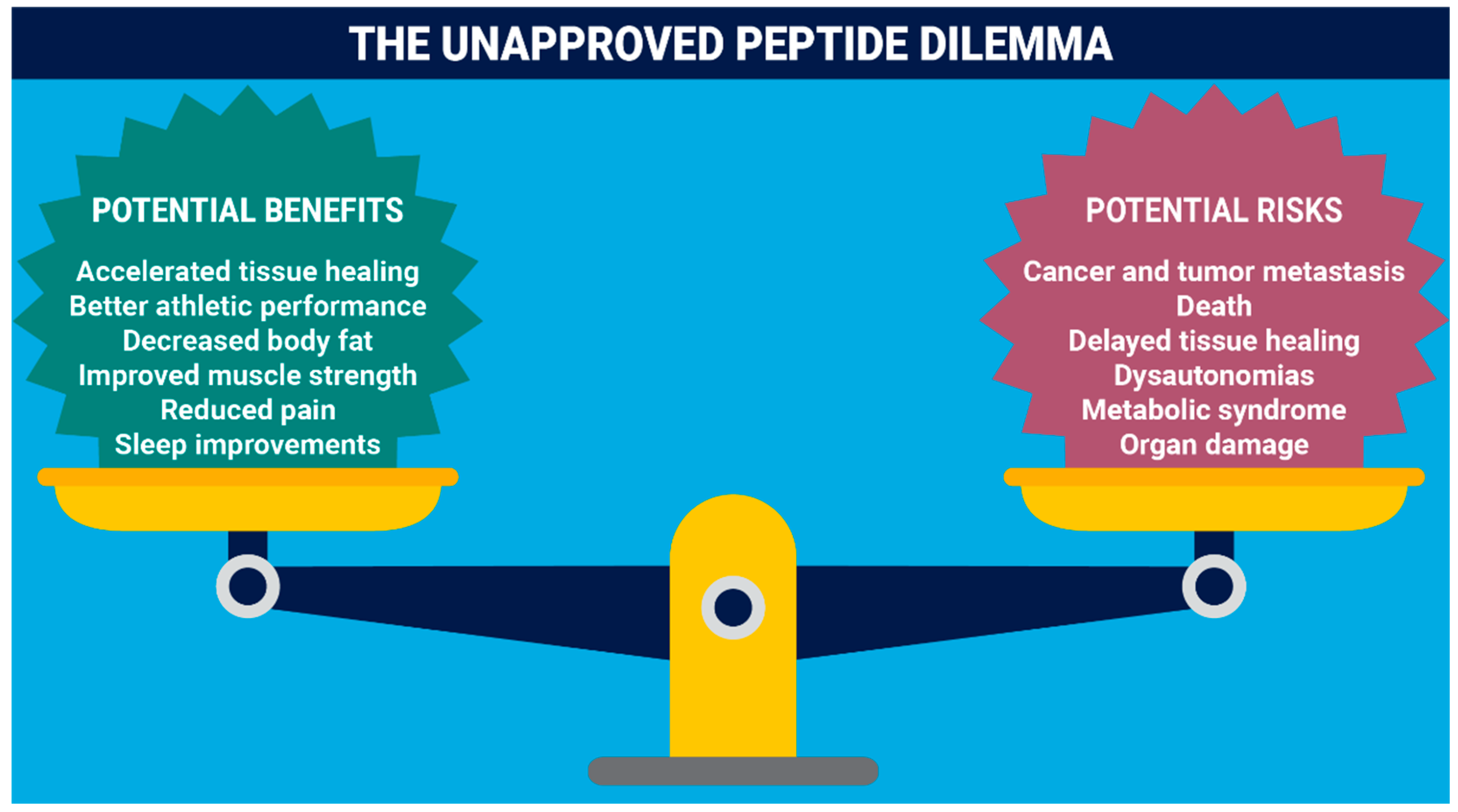 Preprints 189042 g005
