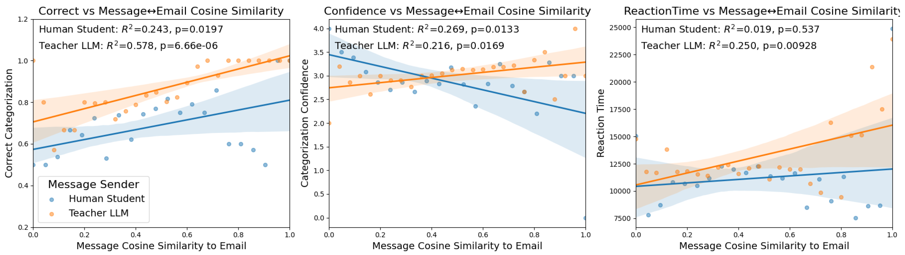 Preprints 174082 g001