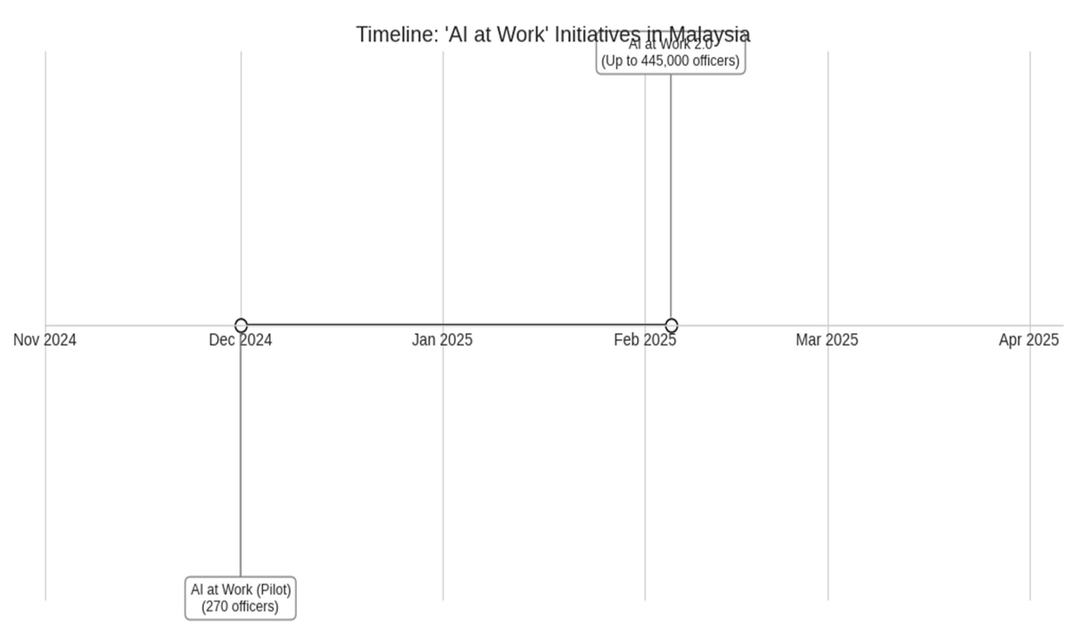 Preprints 163466 g003