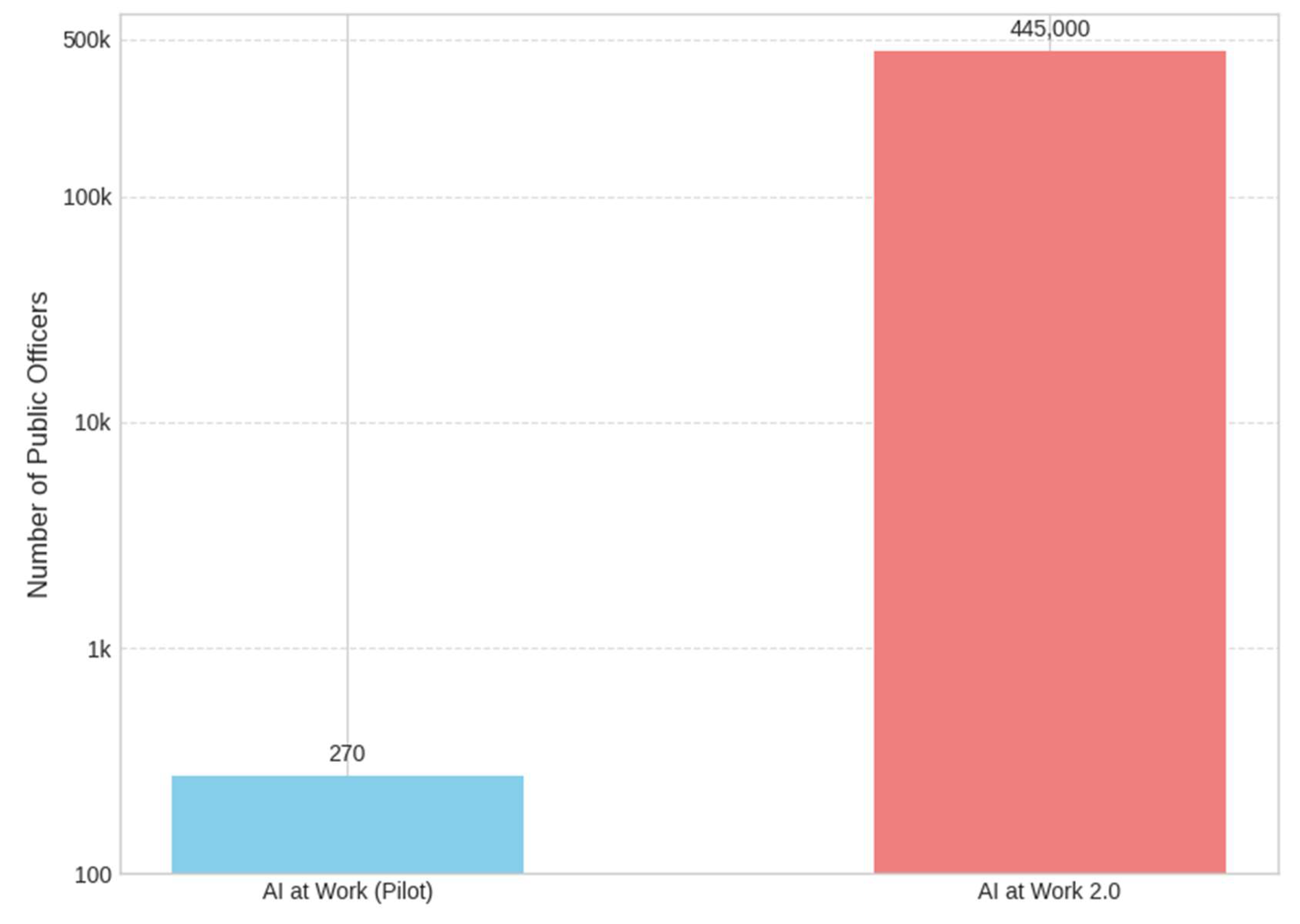 Preprints 163466 g004