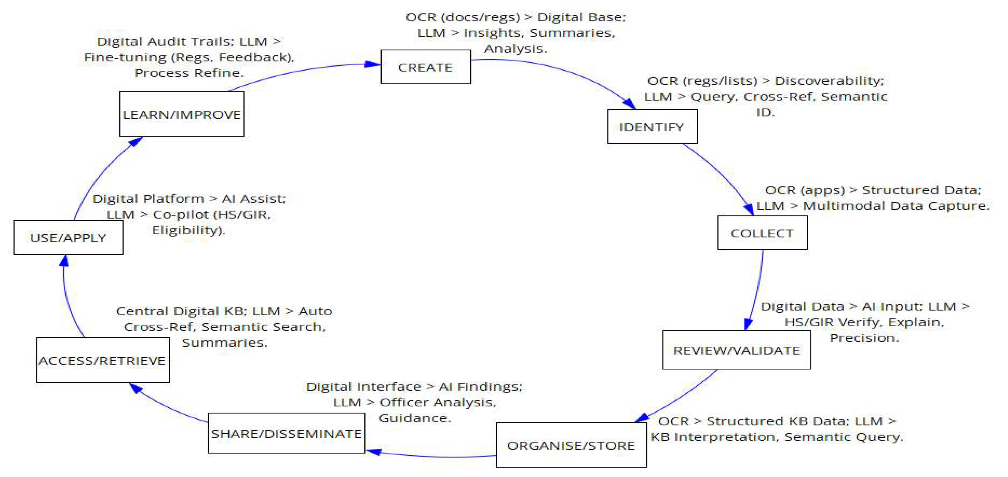 Preprints 163466 g010