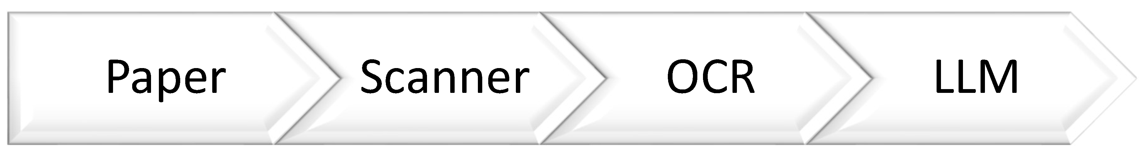 Preprints 163466 g012