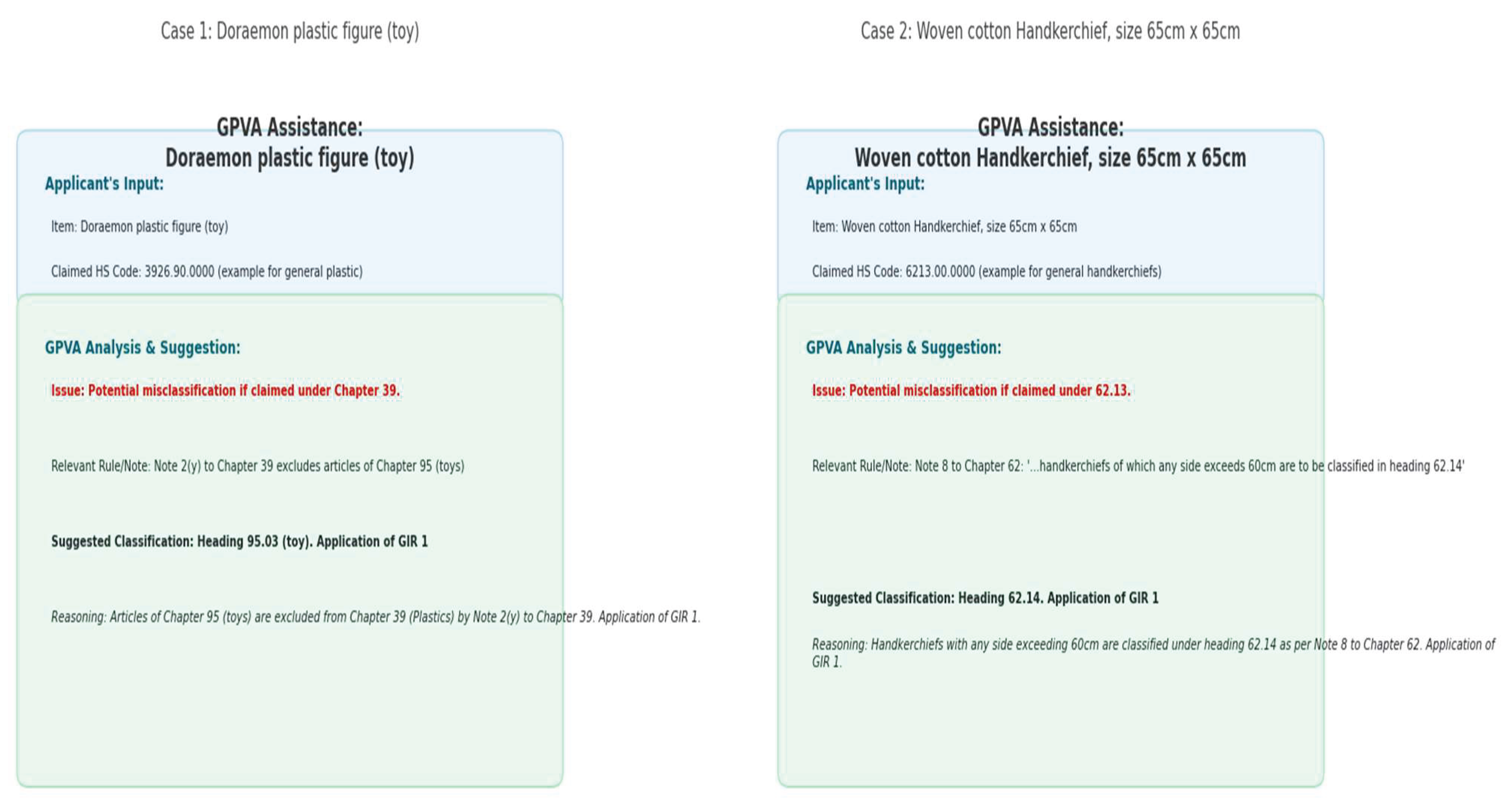 Preprints 163466 g015