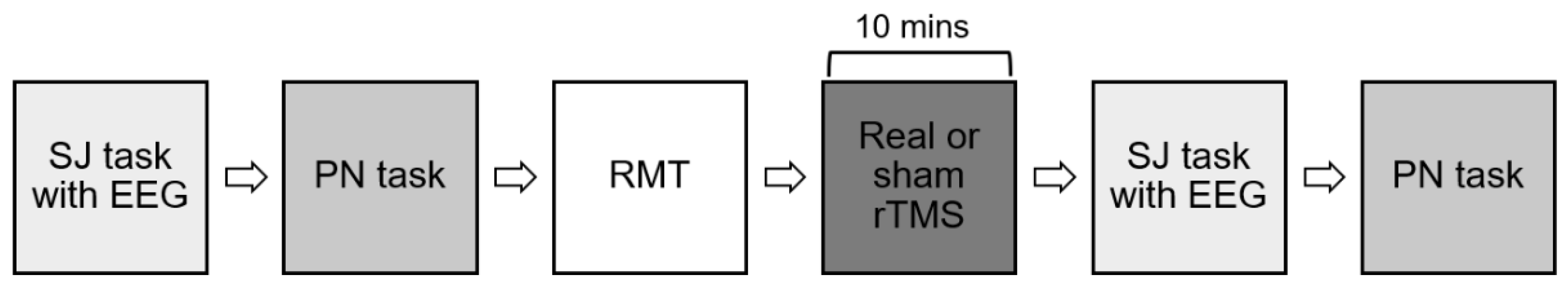 Preprints 121800 g001