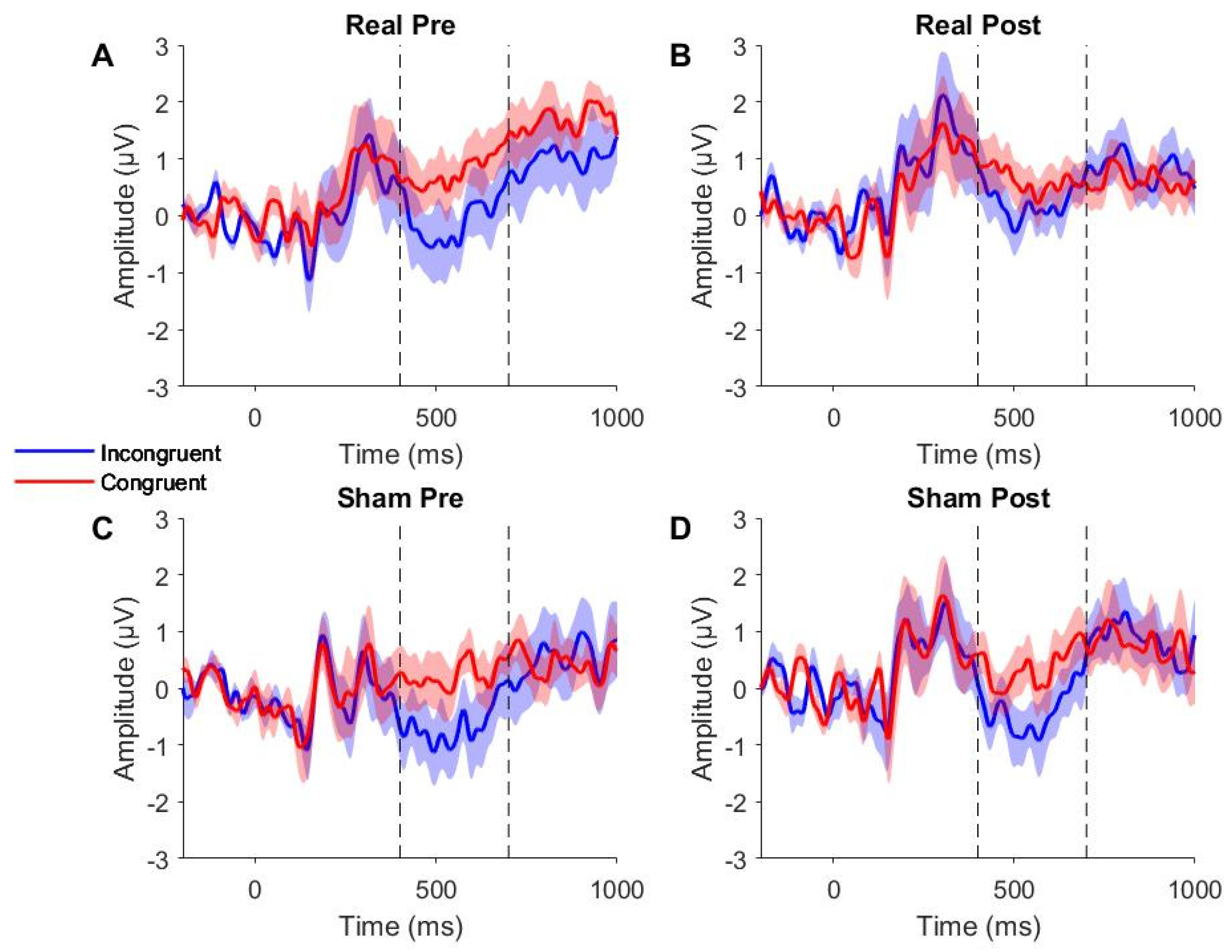 Preprints 121800 g004