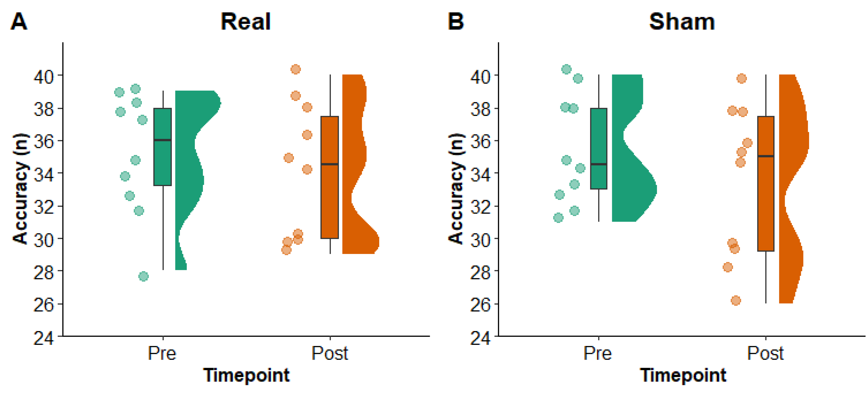 Preprints 121800 g006