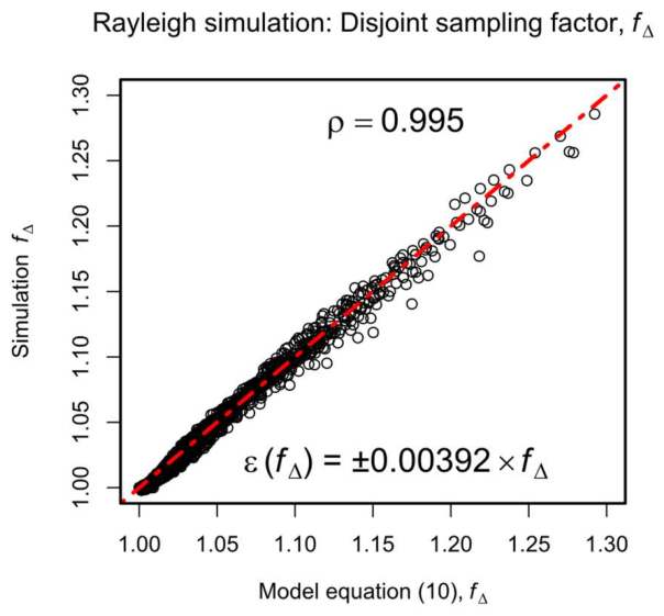 Preprints 224479 g020