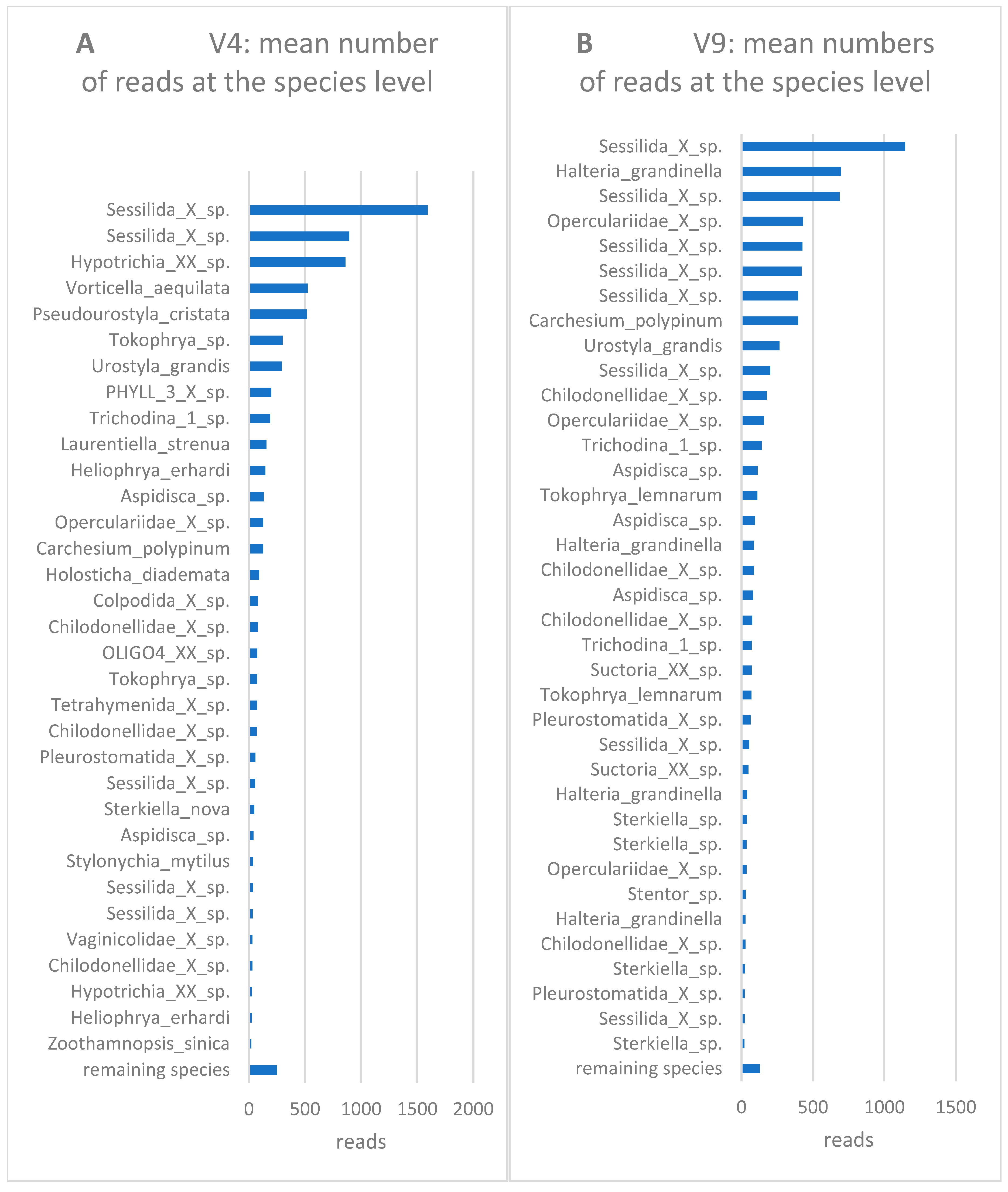 Preprints 80650 g001