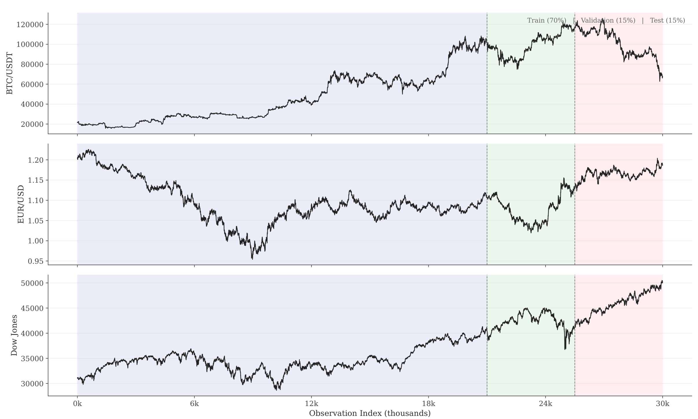 Preprints 200642 g001