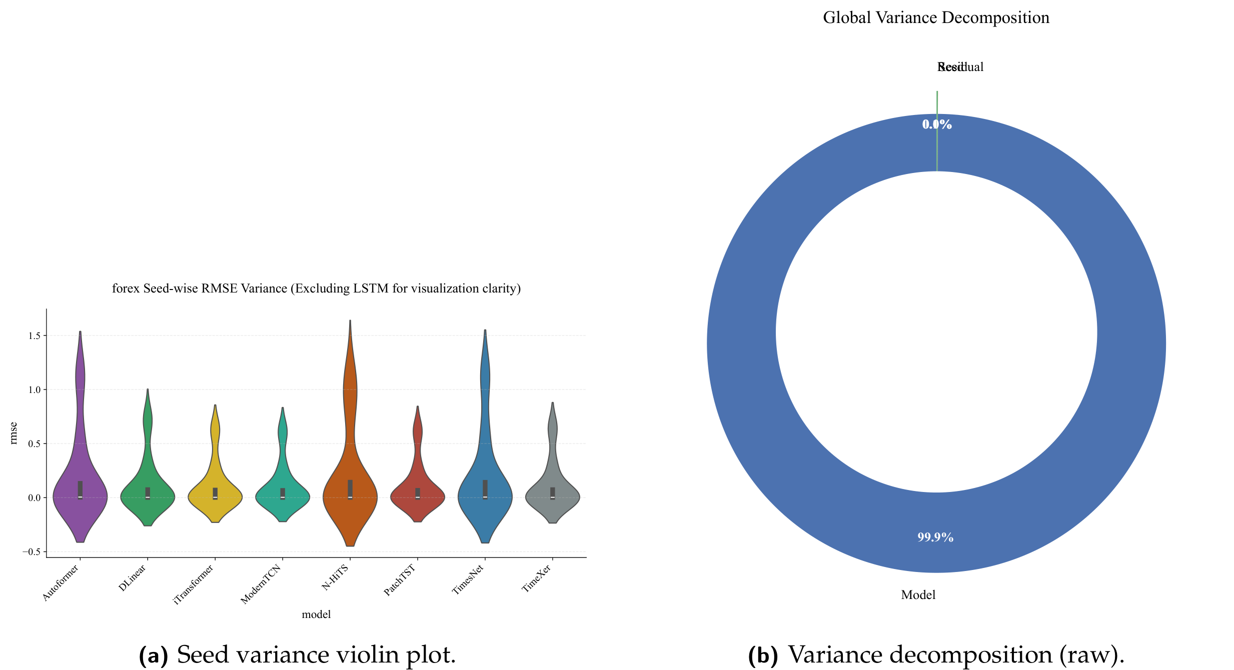 Preprints 200642 g009