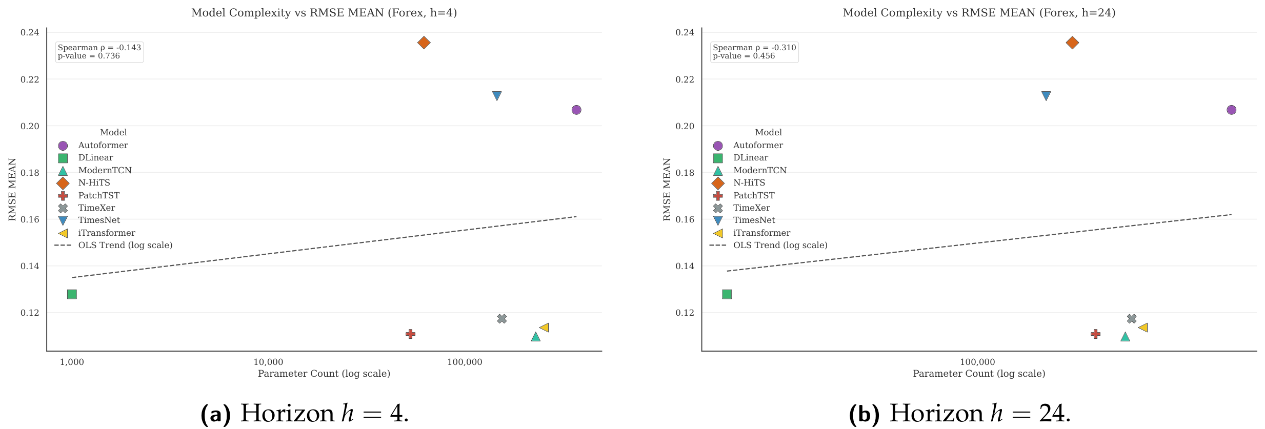 Preprints 200642 g011
