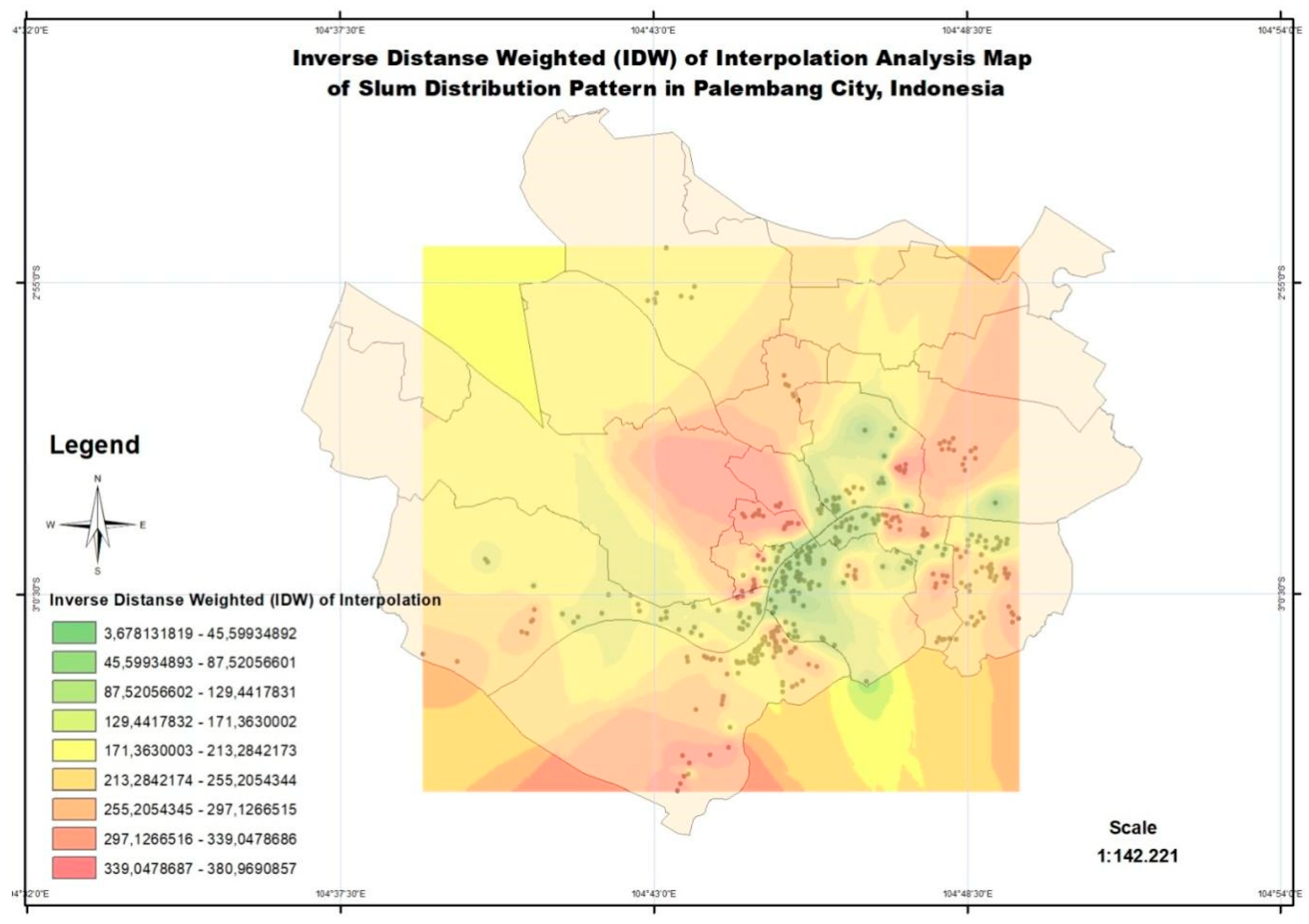 Preprints 83582 g002