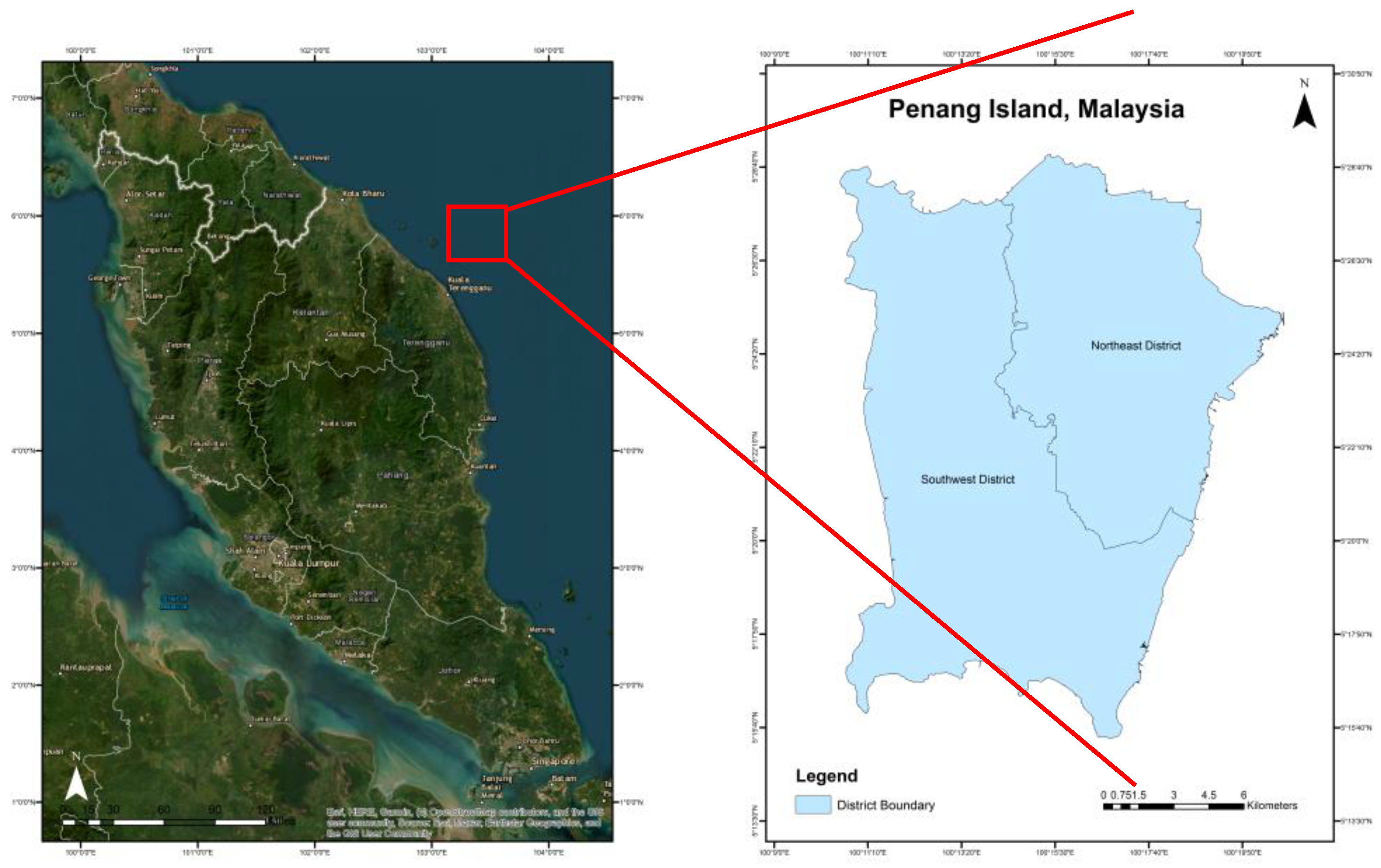 Preprints 169665 g001