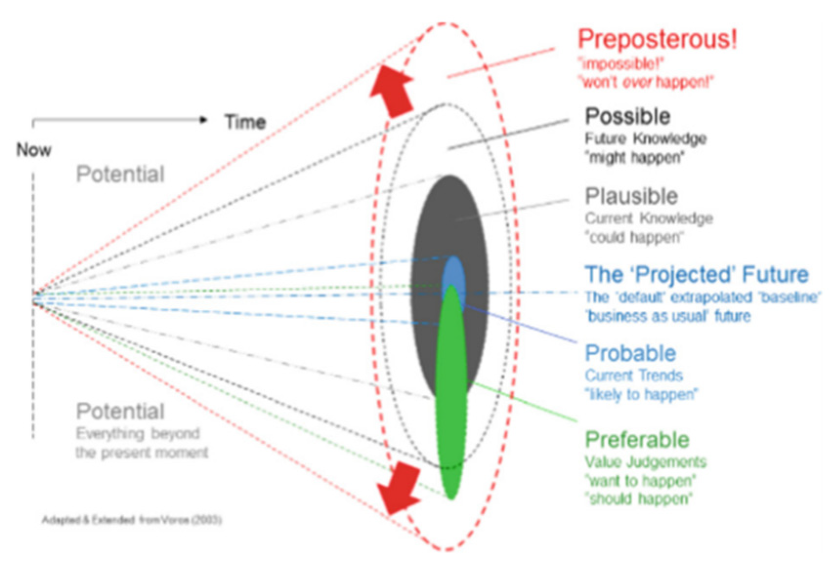 Preprints 78163 g002