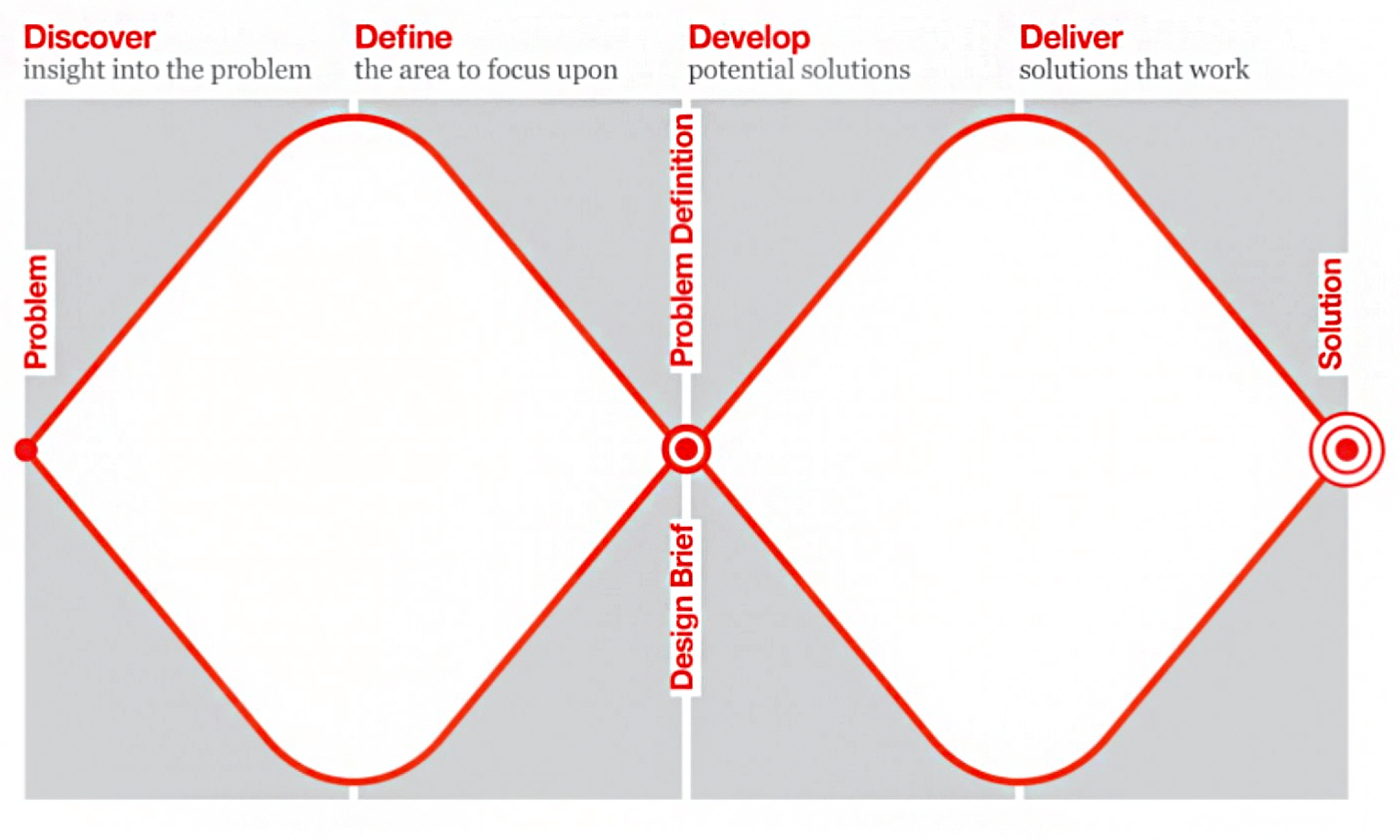 Preprints 78163 g004
