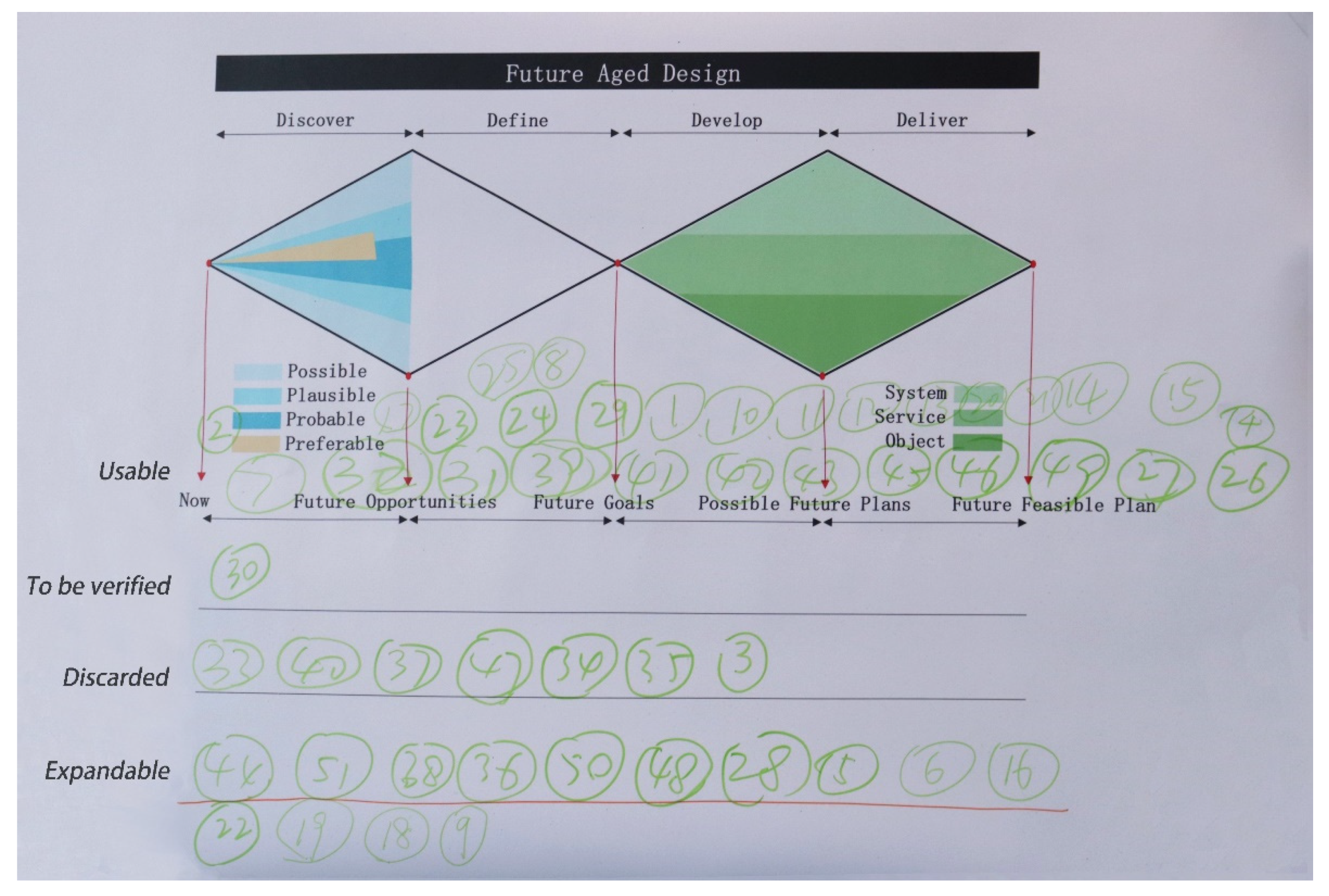 Preprints 78163 g010