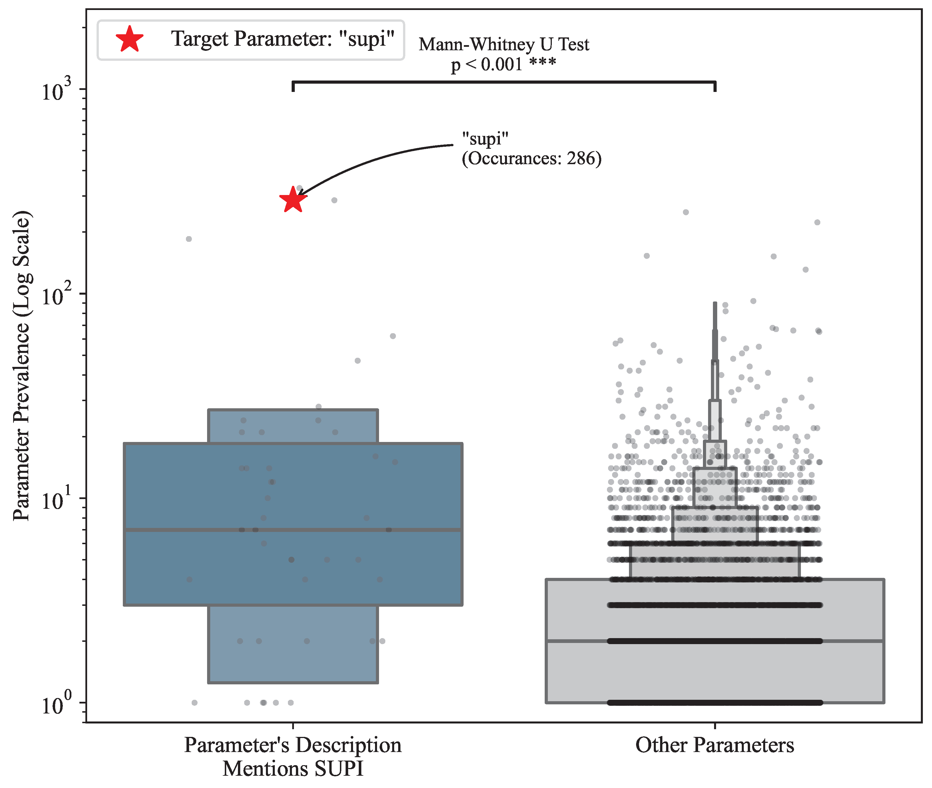 Preprints 191082 g006
