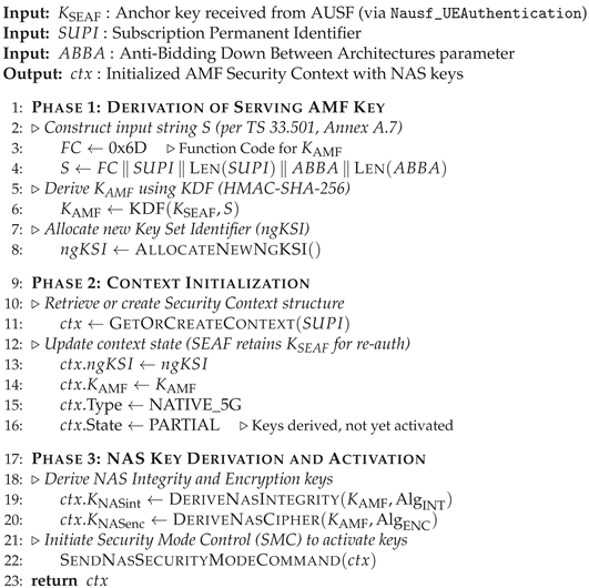 Preprints 191082 i001