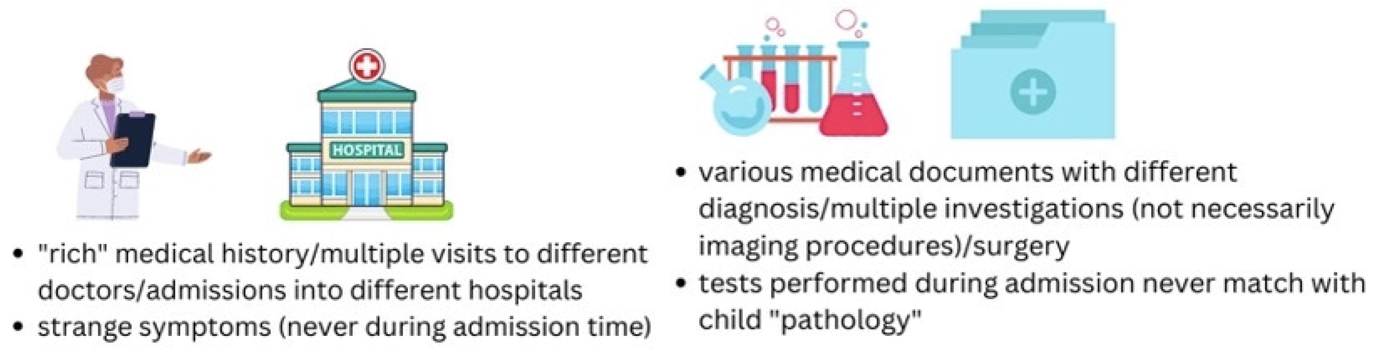 Preprints 138174 g001