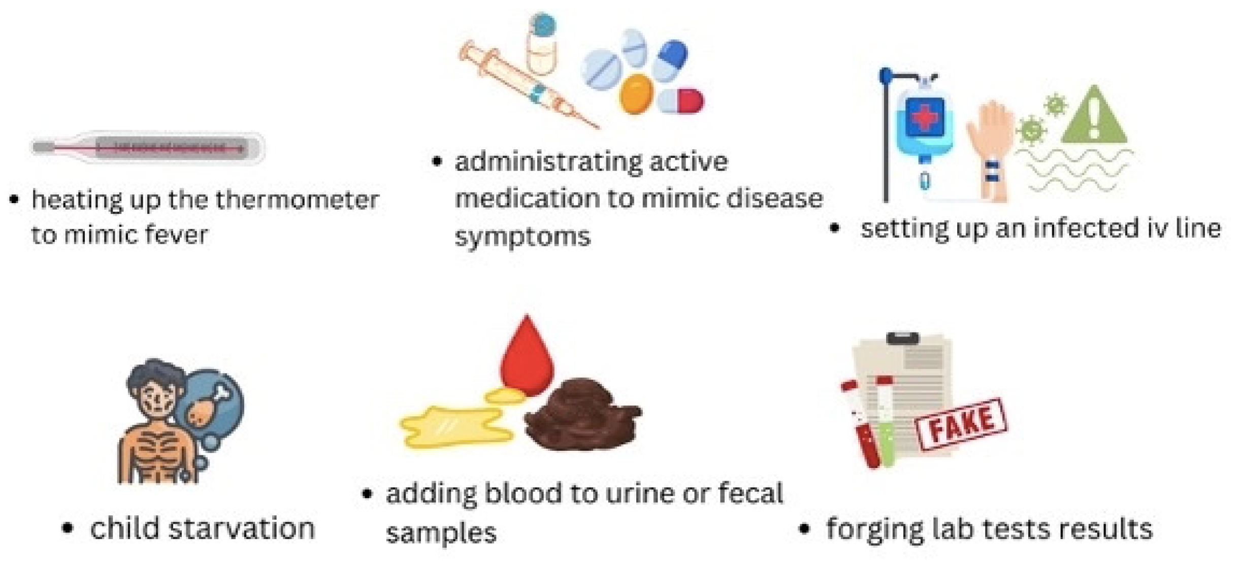 Preprints 138174 g002