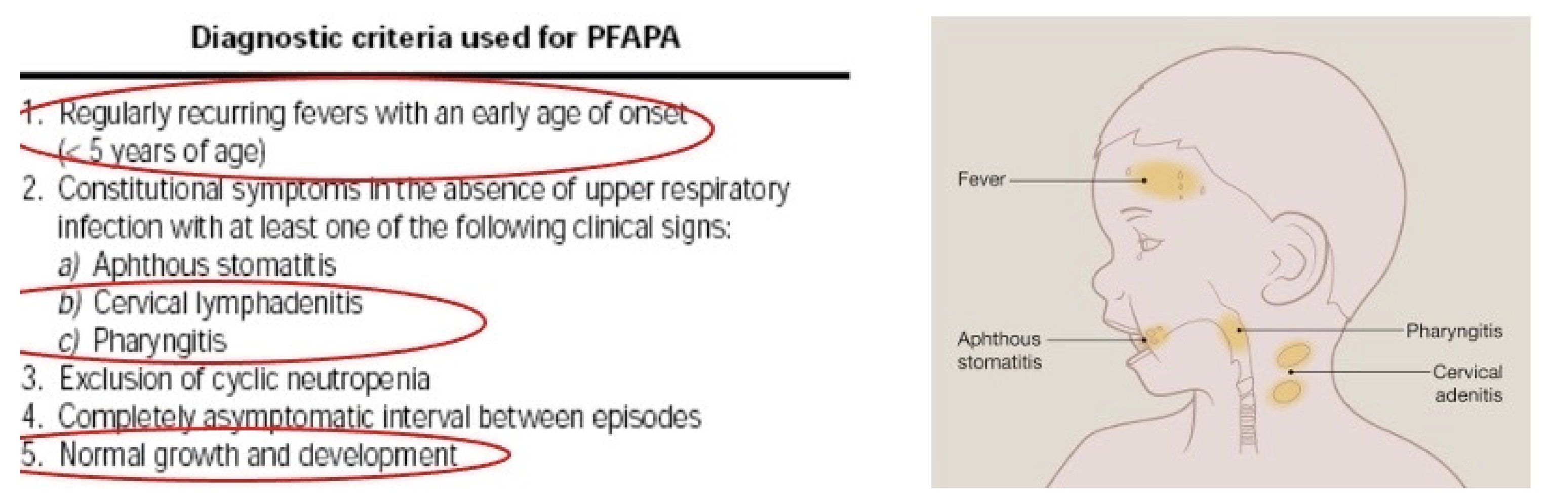 Preprints 138174 g004