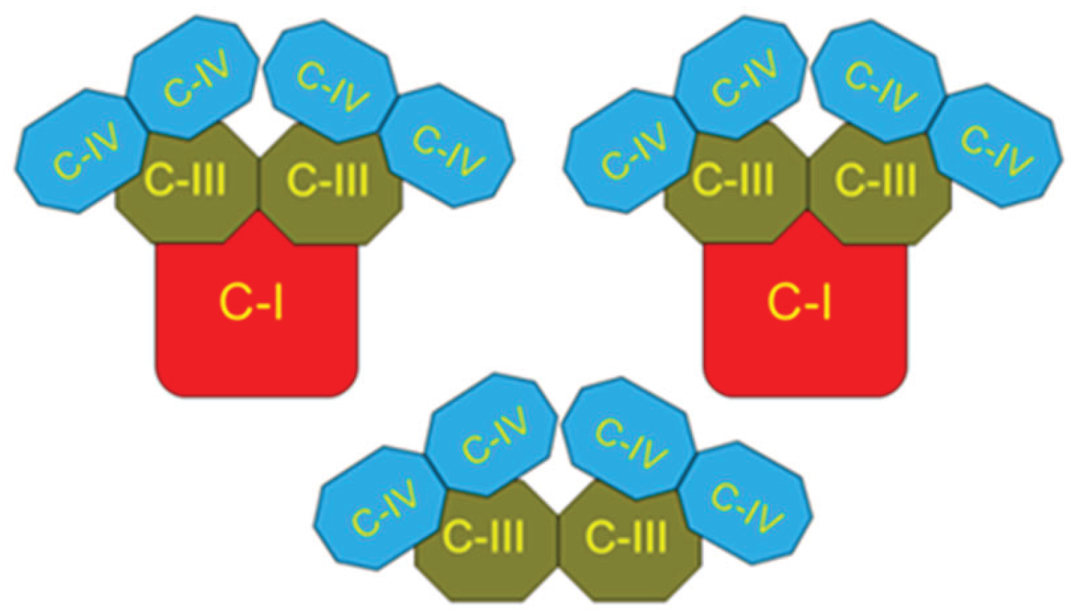 Preprints 194877 g007