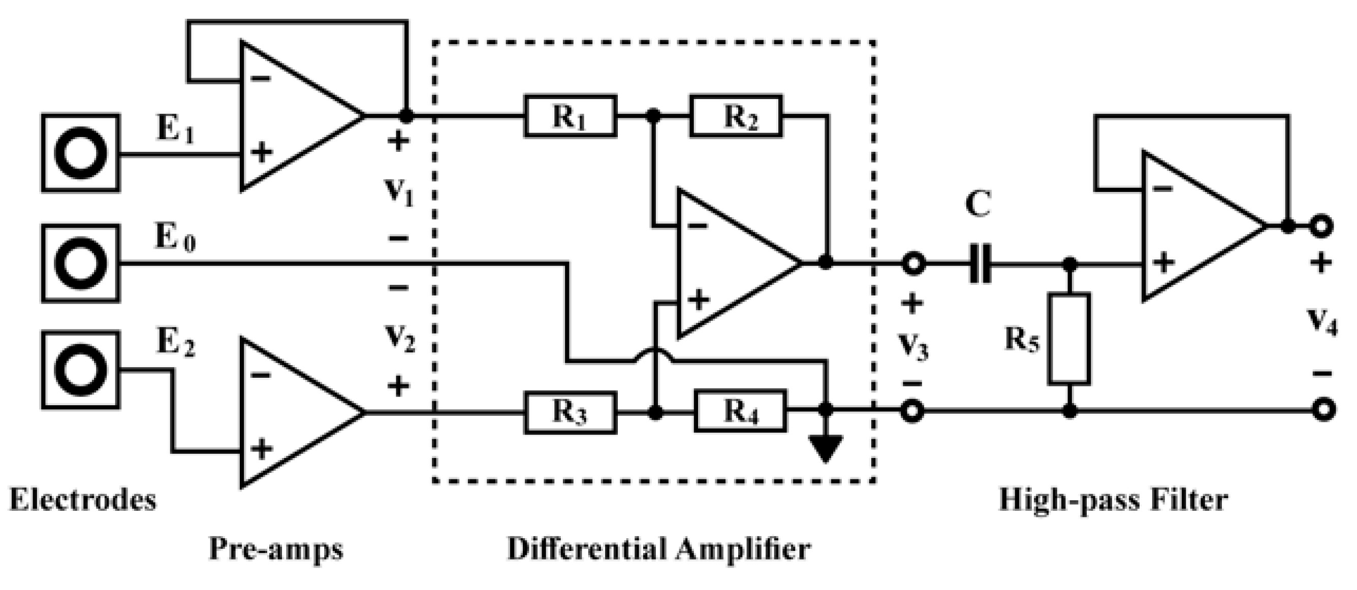 Preprints 83913 g007