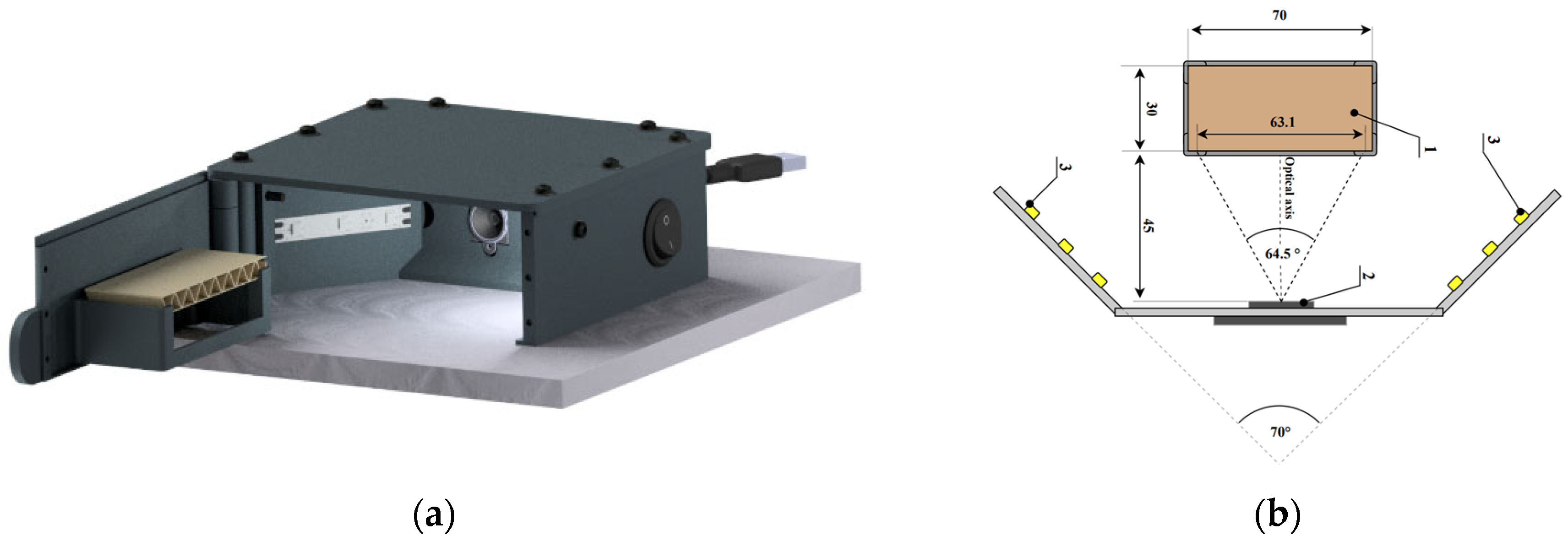 Preprints 73963 g001