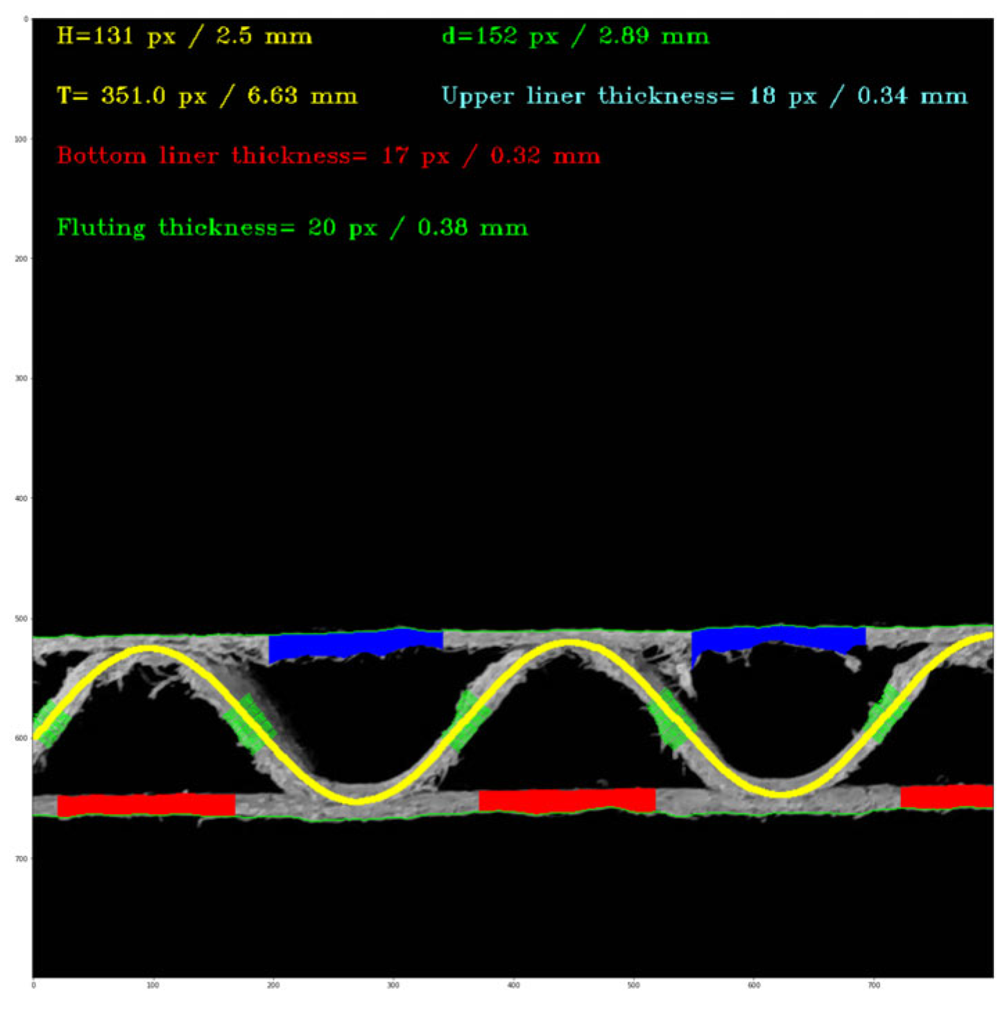 Preprints 73963 g010