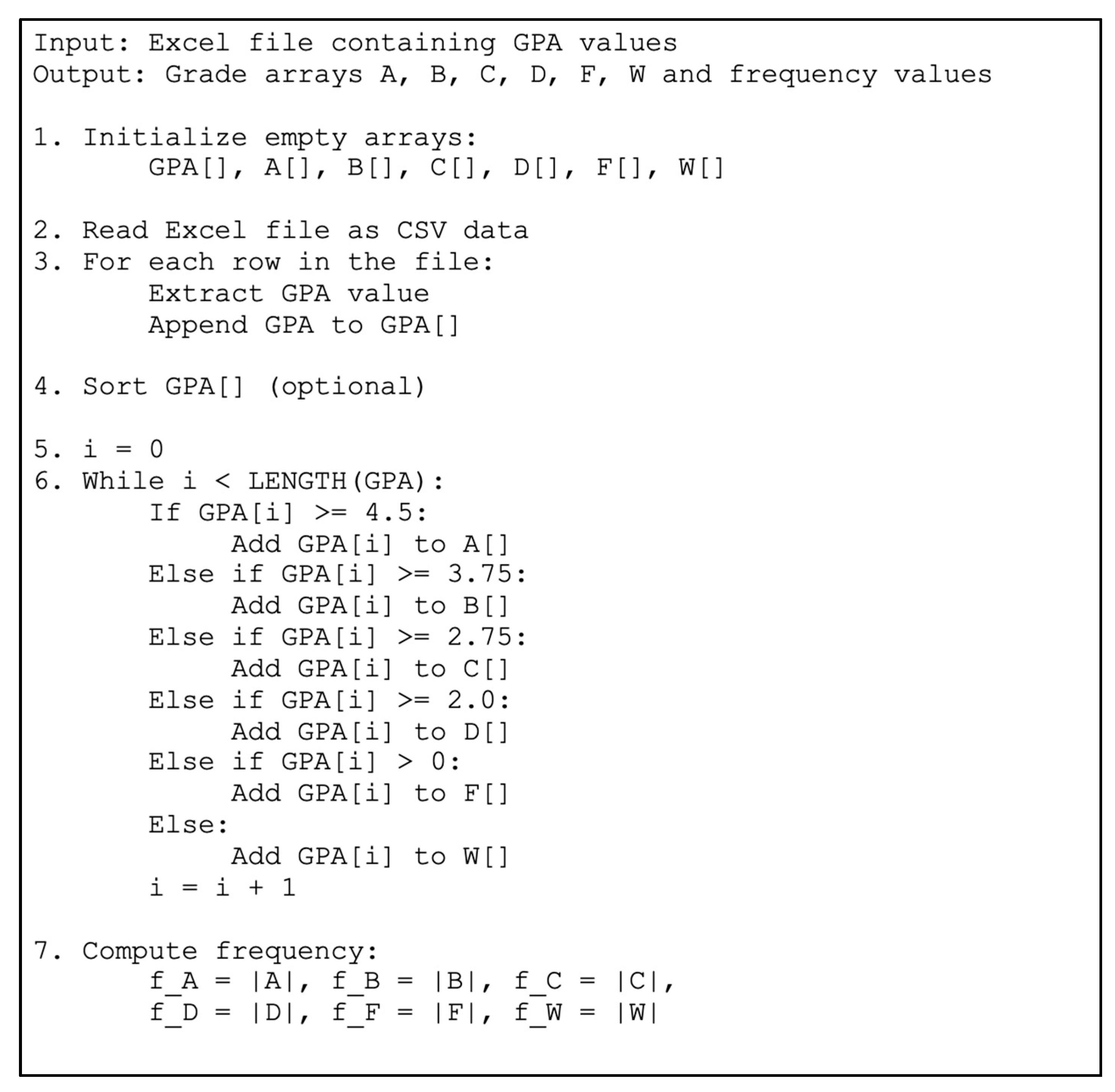 Preprints 198710 g001
